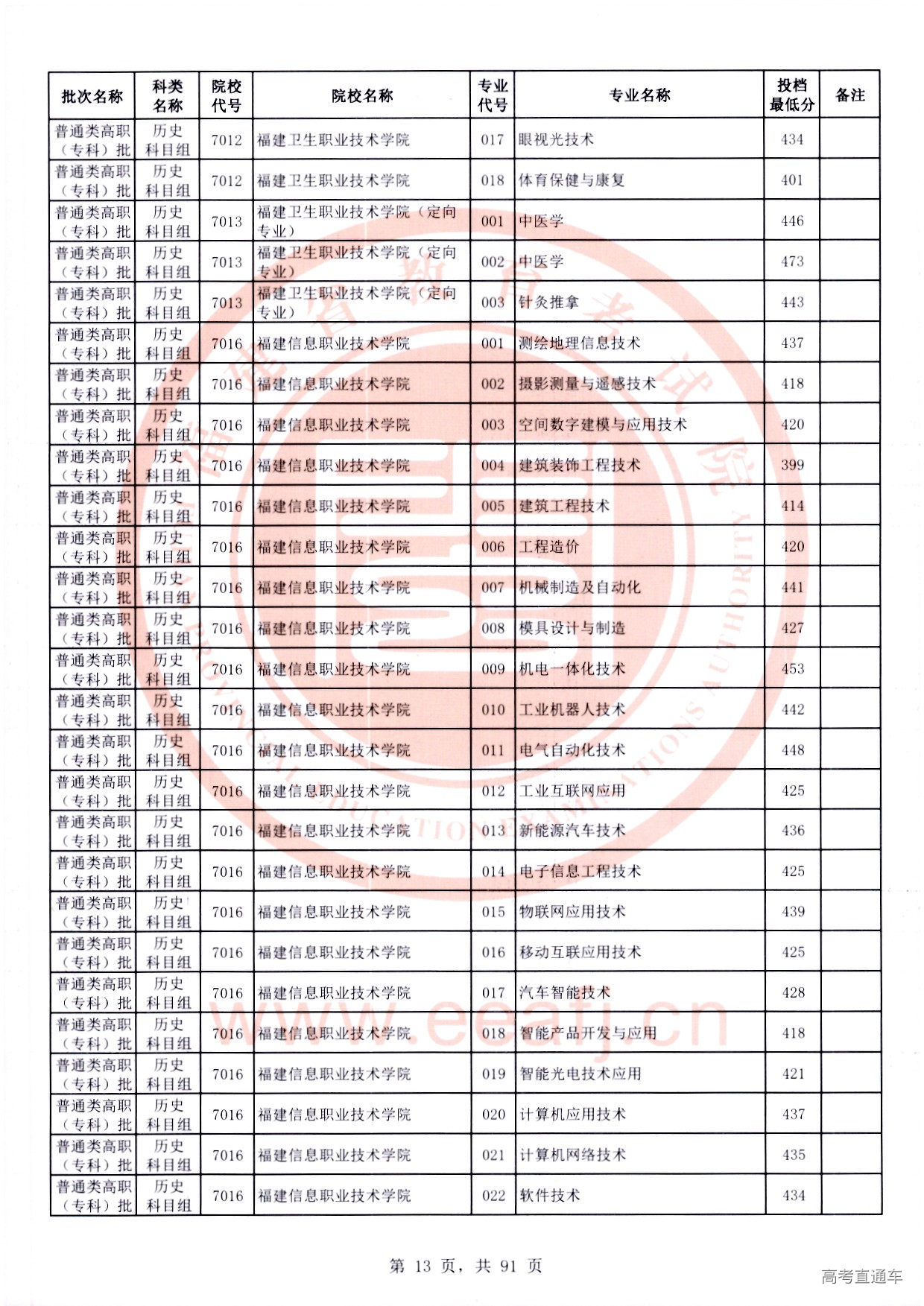 历史科目组_13.jpg 历史科目组_13.jpg
