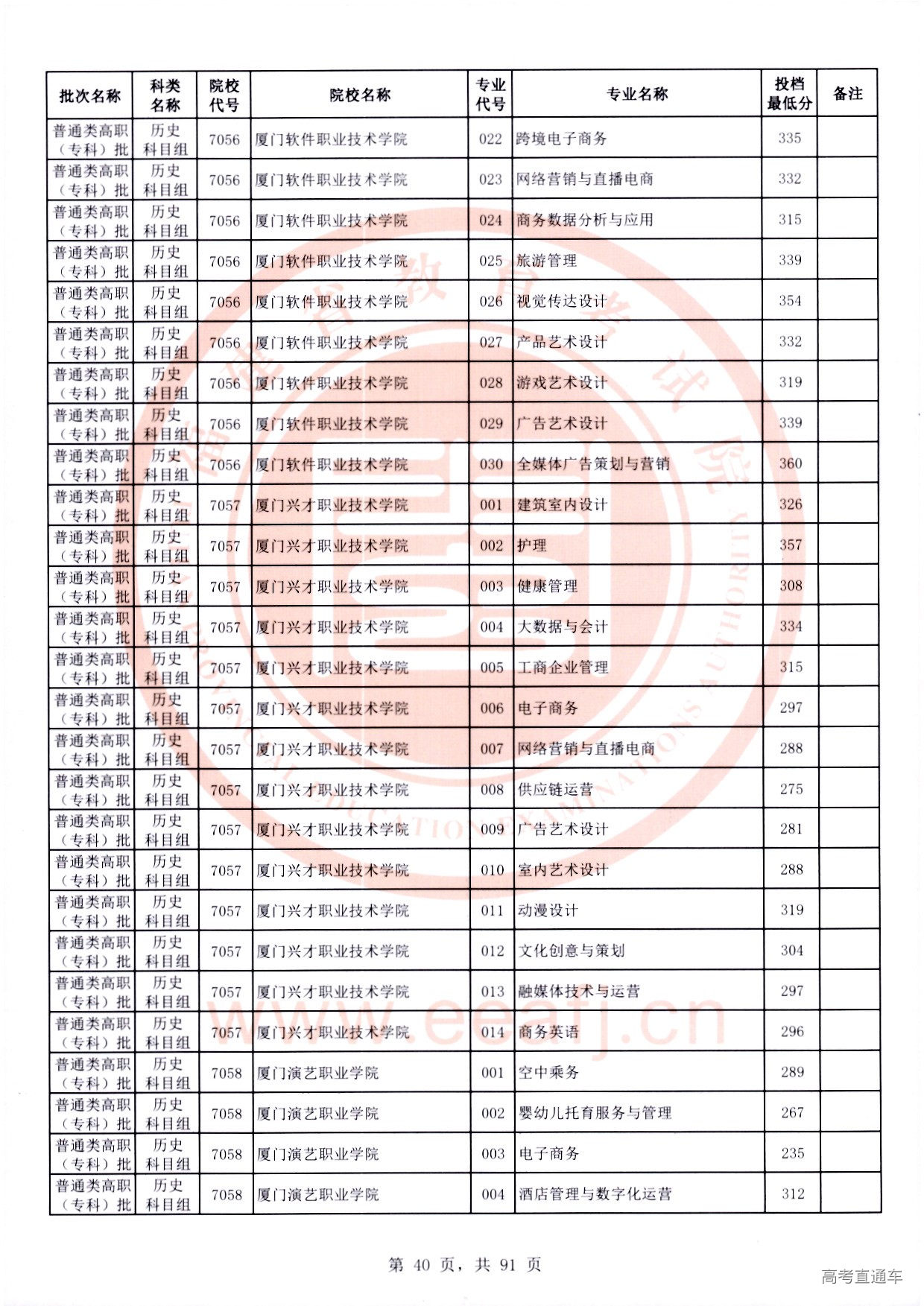 历史科目组_40.jpg 历史科目组_40.jpg