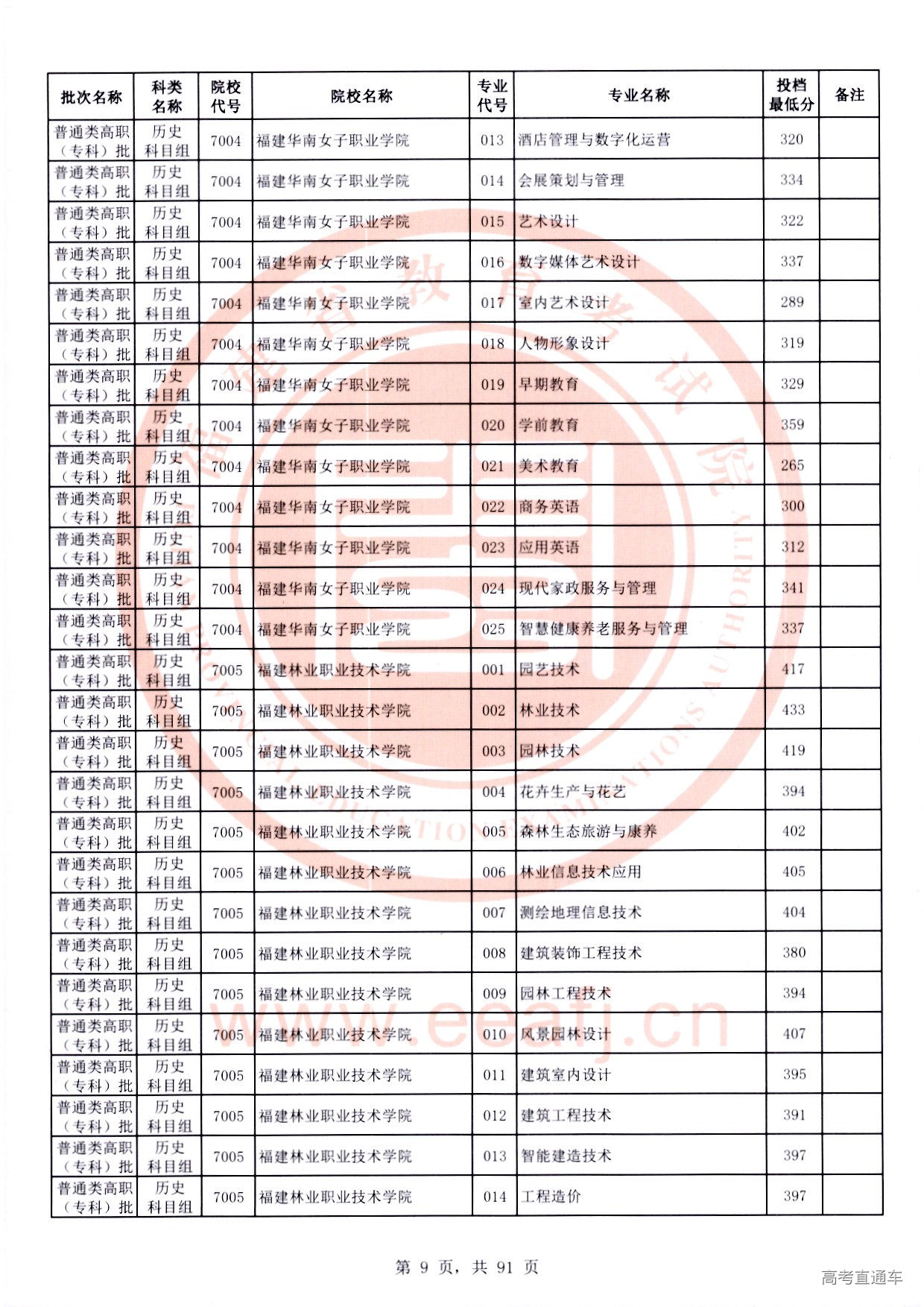 历史科目组_09.jpg 历史科目组_09.jpg