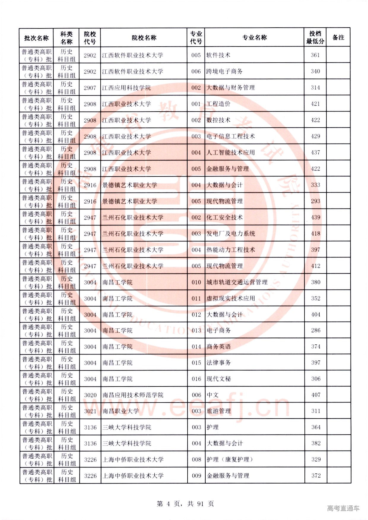 历史科目组_04.jpg 历史科目组_04.jpg