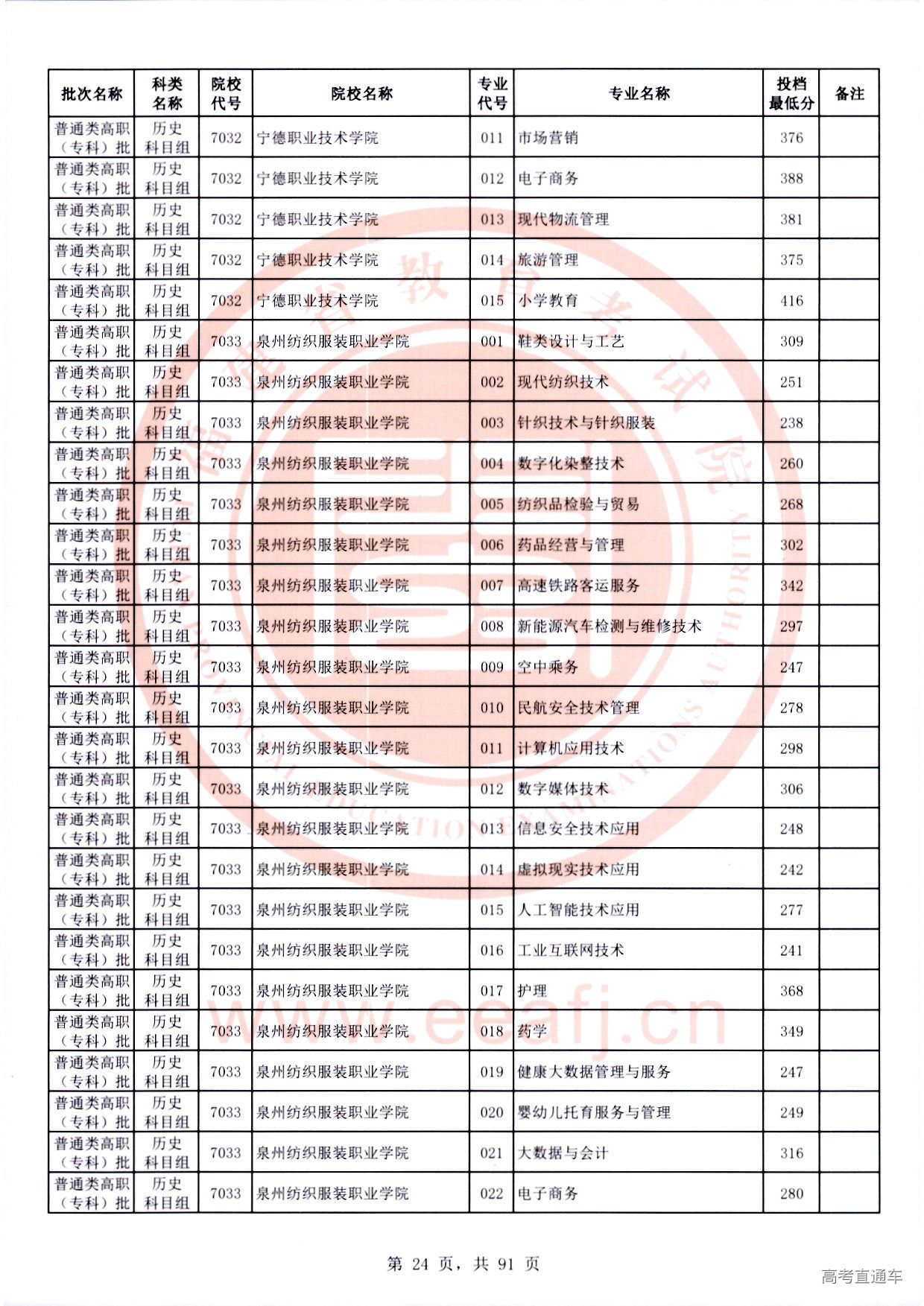 历史科目组_24.jpg 历史科目组_24.jpg