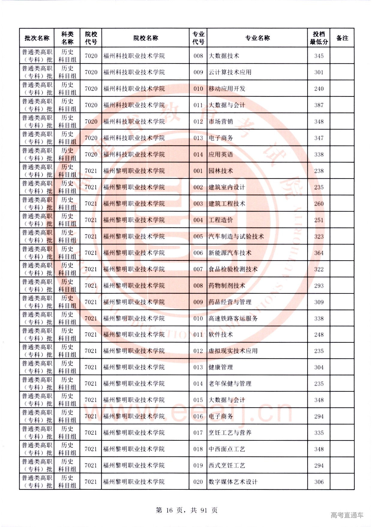 历史科目组_16.jpg 历史科目组_16.jpg