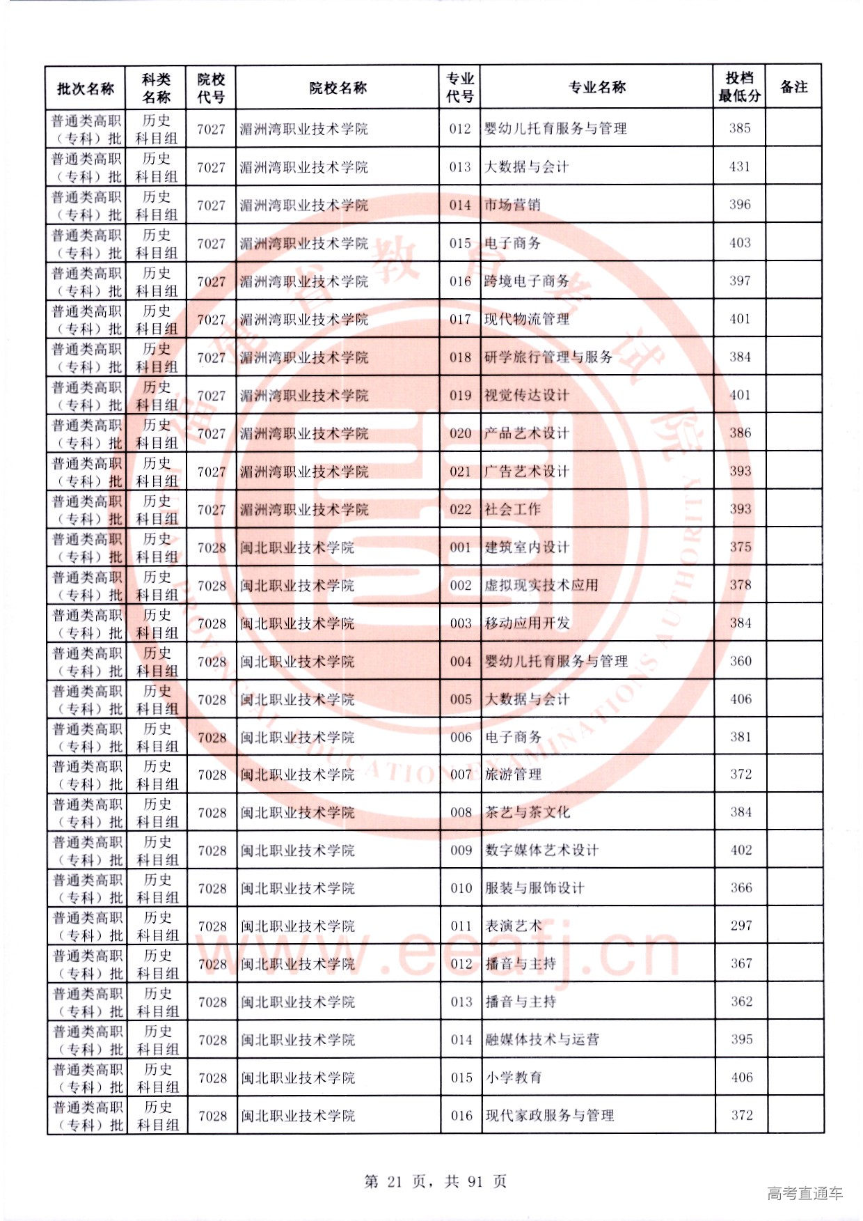 历史科目组_21.jpg 历史科目组_21.jpg
