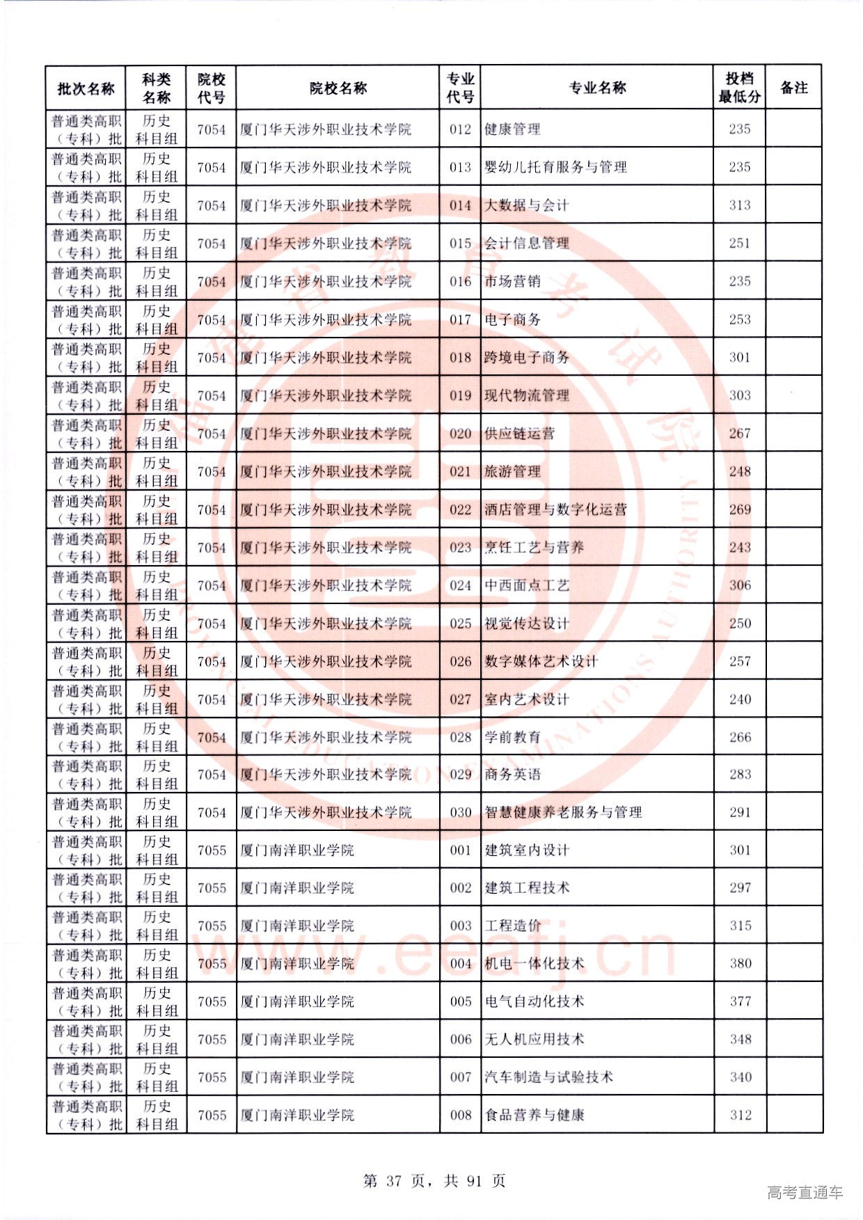 历史科目组_37.jpg 历史科目组_37.jpg