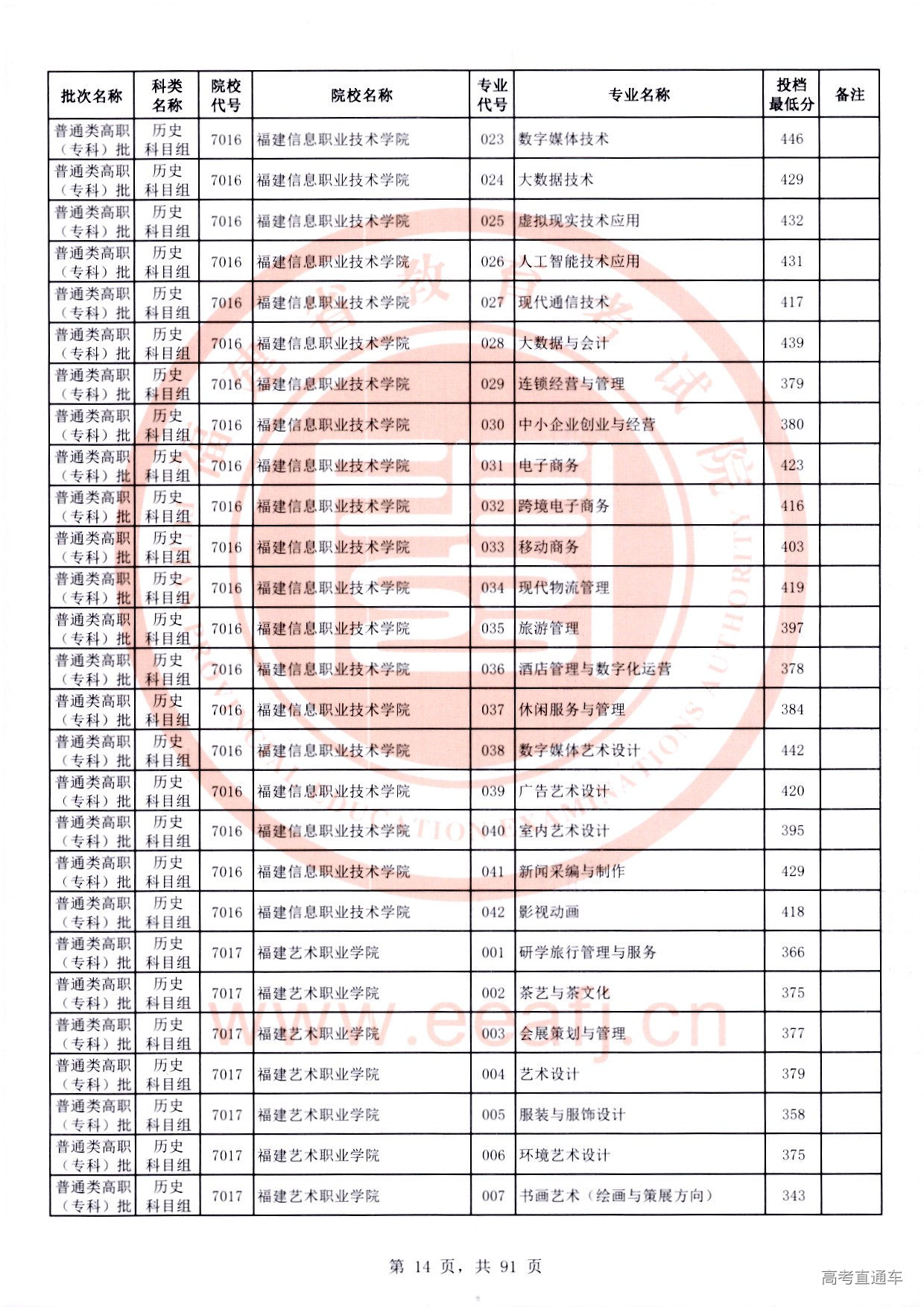 历史科目组_14.jpg 历史科目组_14.jpg