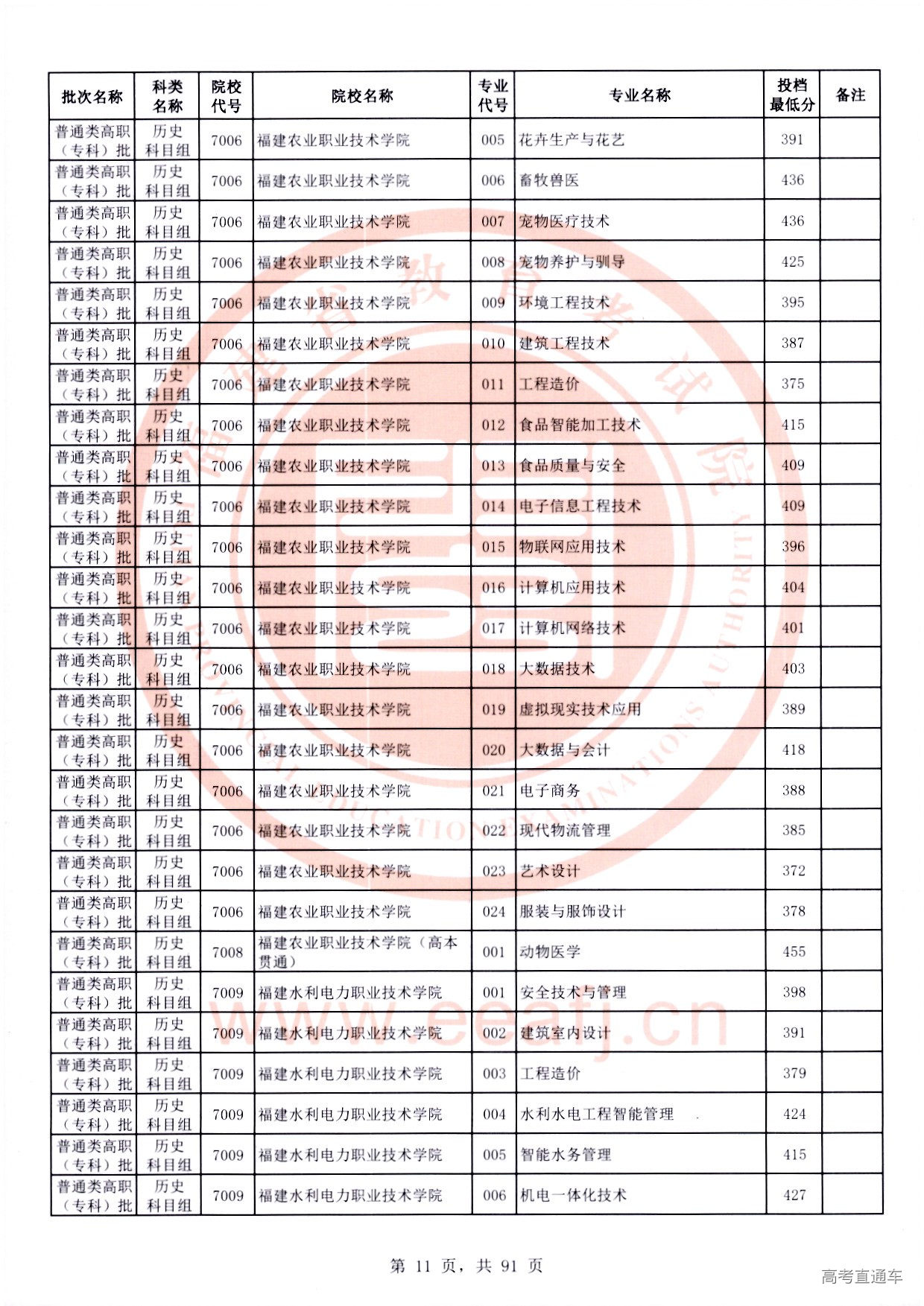 历史科目组_11.jpg 历史科目组_11.jpg