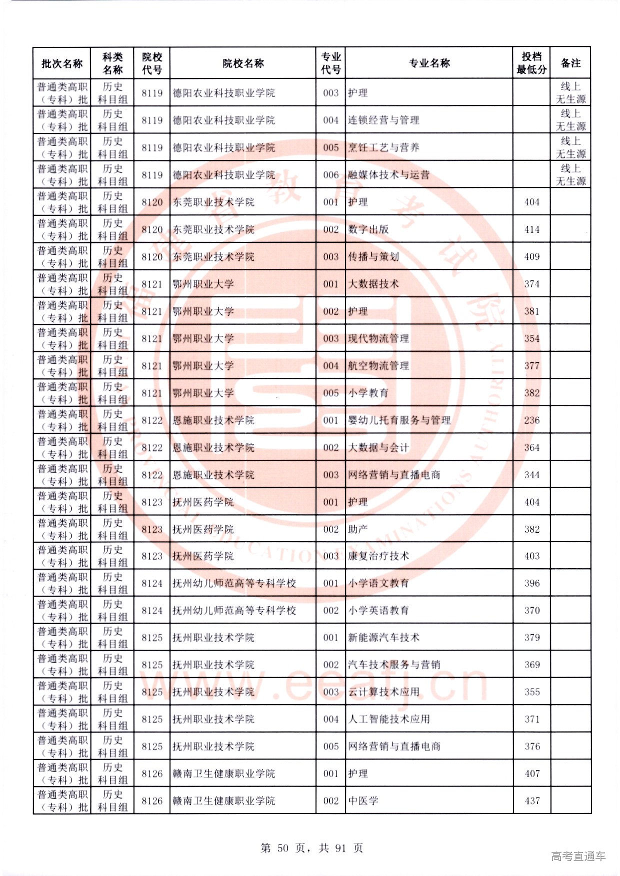 历史科目组_50.jpg 历史科目组_50.jpg