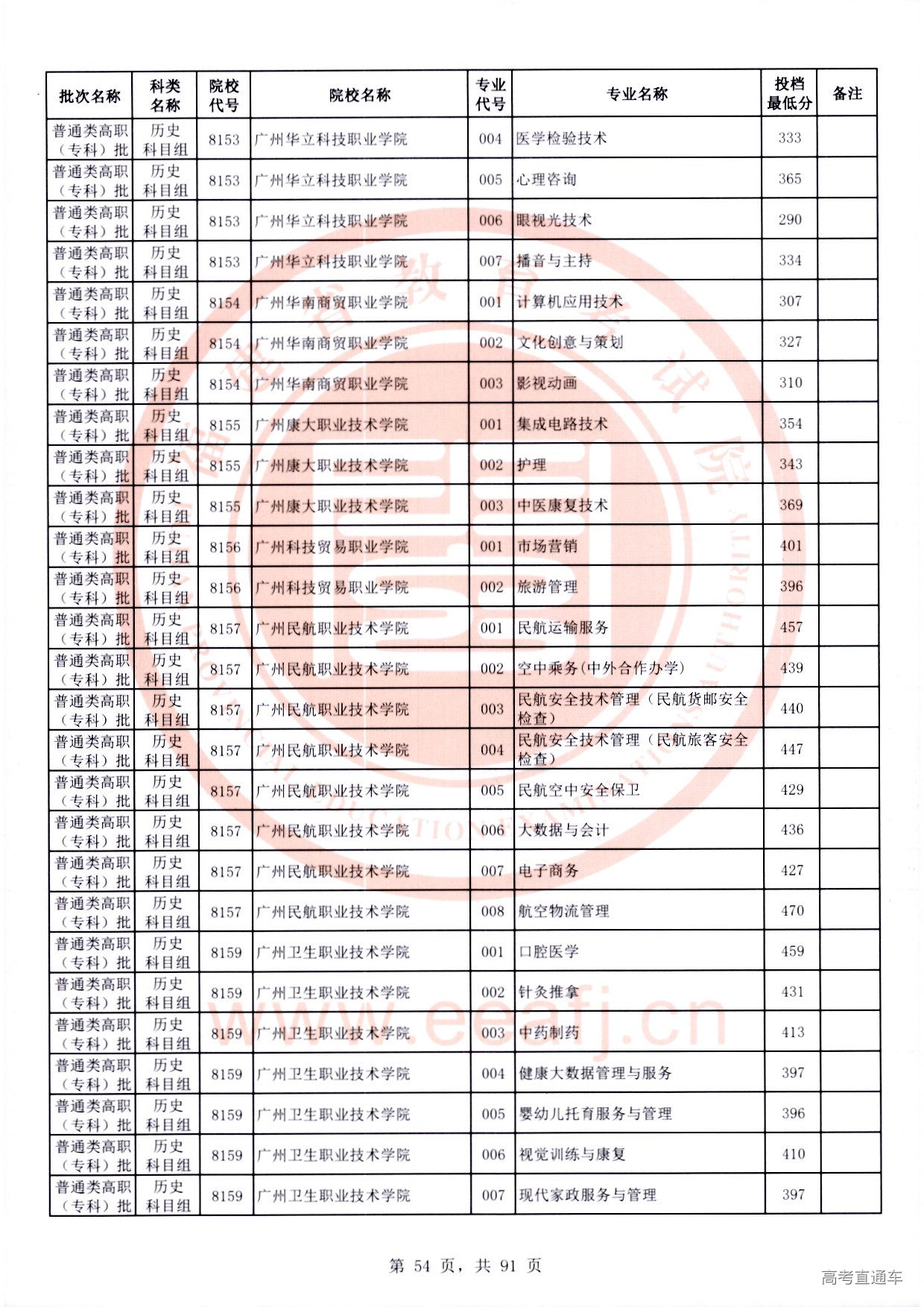 历史科目组_54.jpg 历史科目组_54.jpg