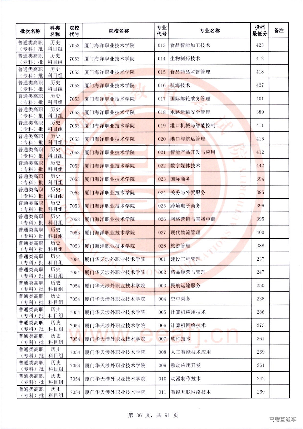 历史科目组_36.jpg 历史科目组_36.jpg