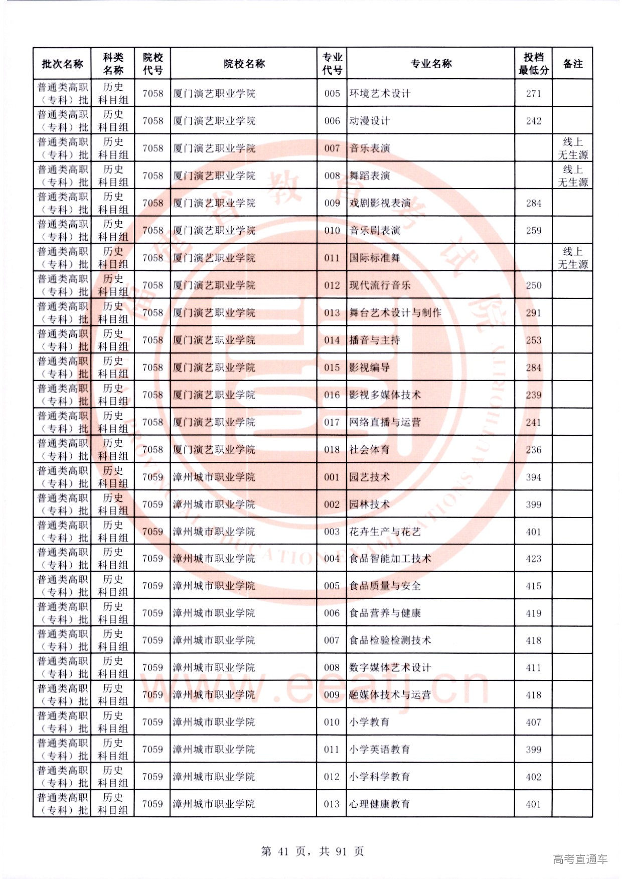 历史科目组_41.jpg 历史科目组_41.jpg
