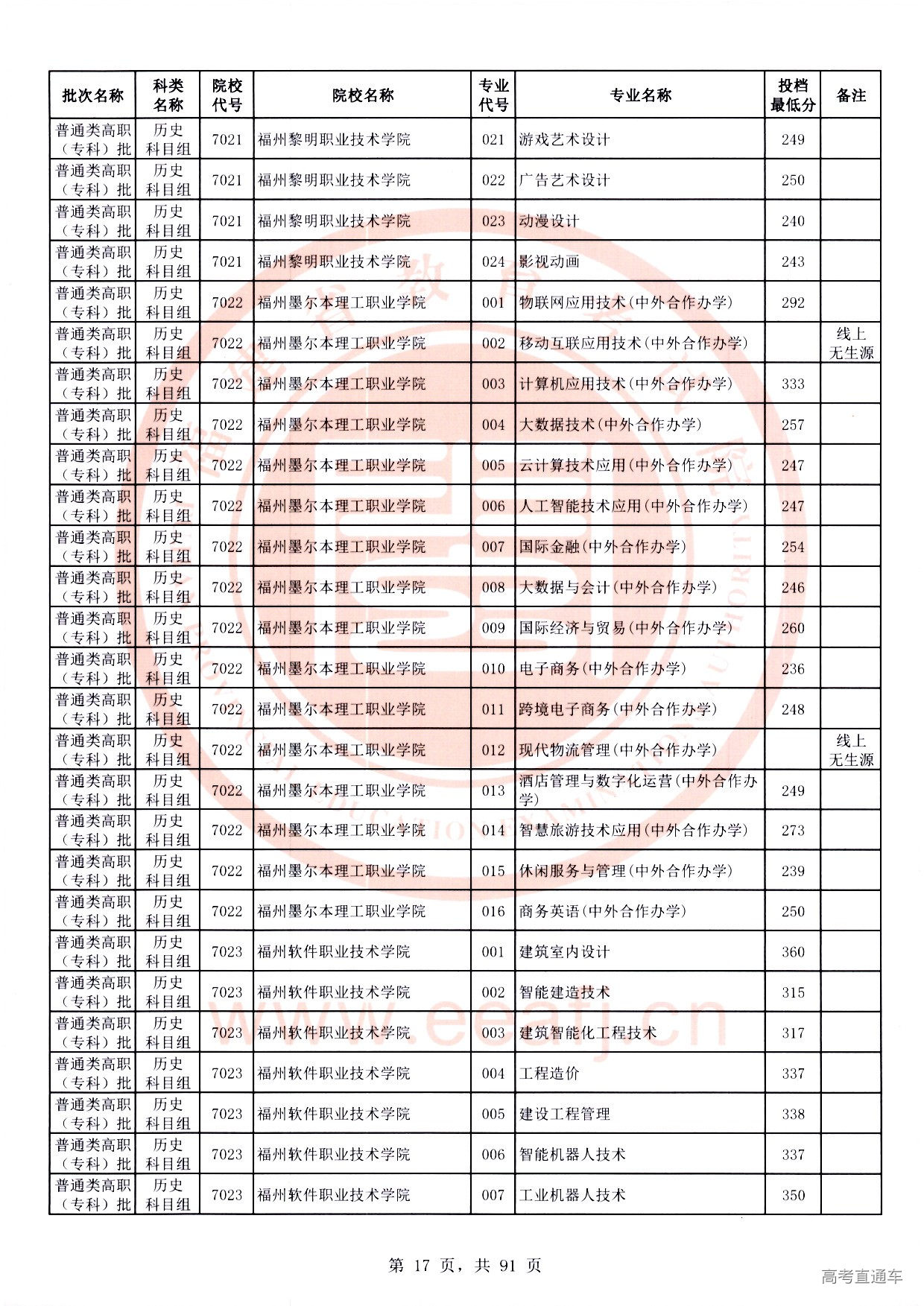 历史科目组_17.jpg 历史科目组_17.jpg