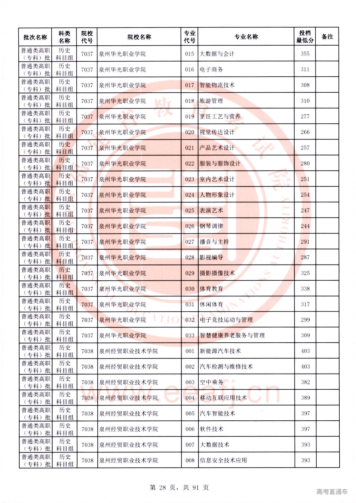 历史科目组_28.jpg 历史科目组_28.jpg