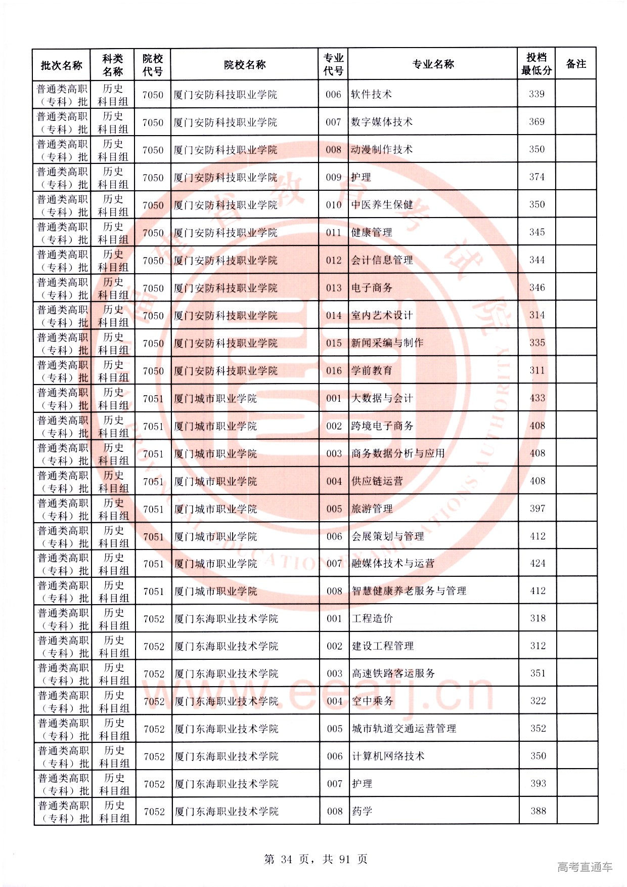 历史科目组_34.jpg 历史科目组_34.jpg
