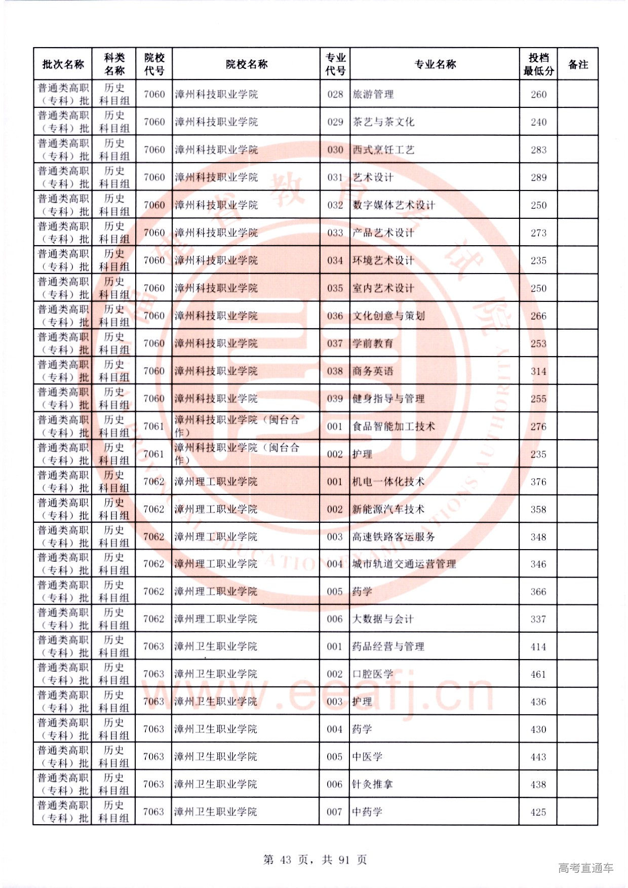 历史科目组_43.jpg 历史科目组_43.jpg