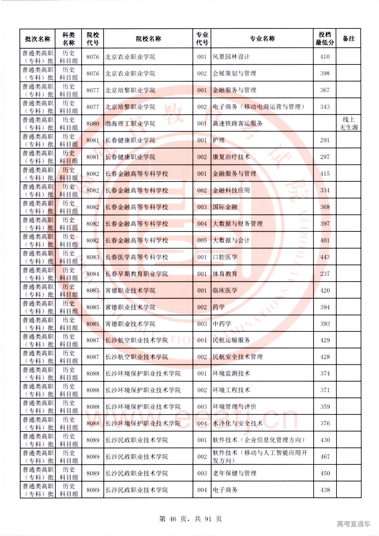 历史科目组_46.jpg 历史科目组_46.jpg