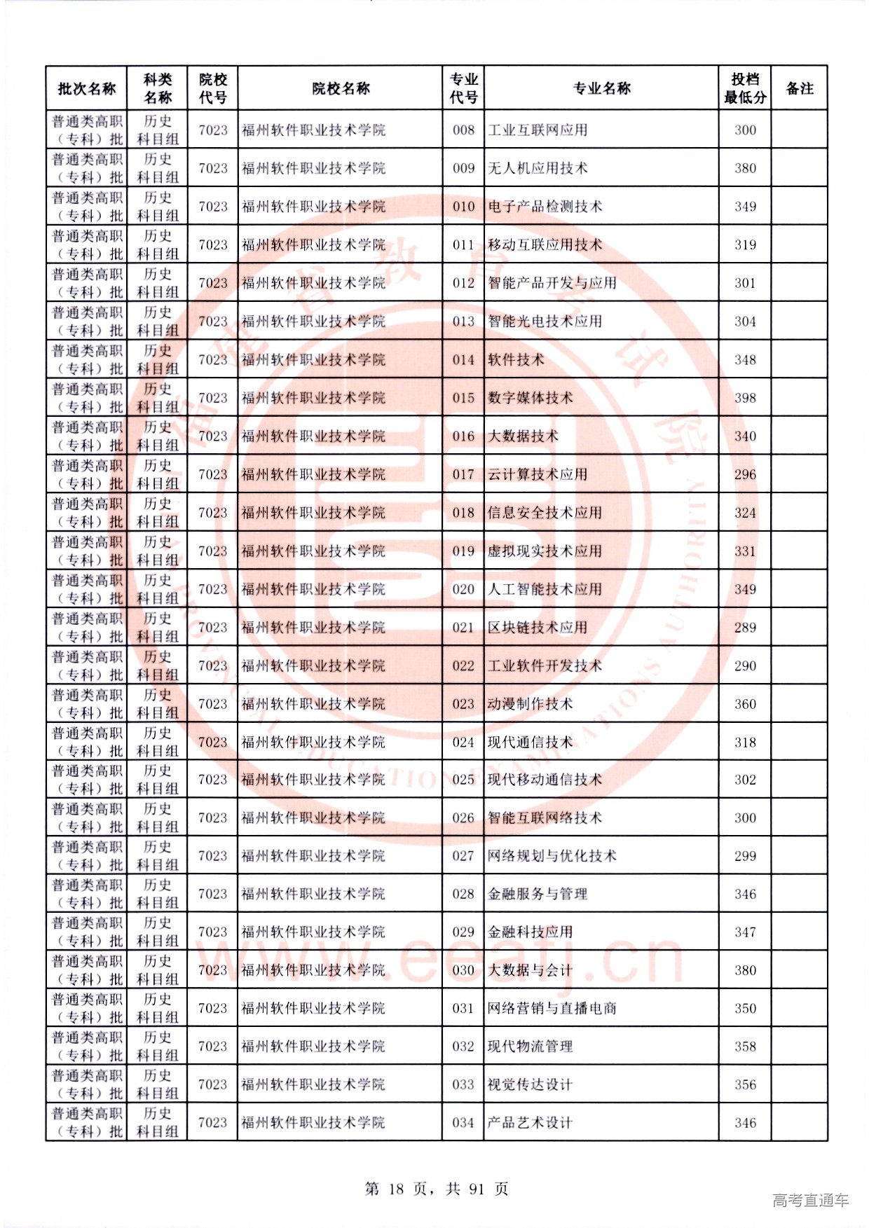 历史科目组_18.jpg 历史科目组_18.jpg