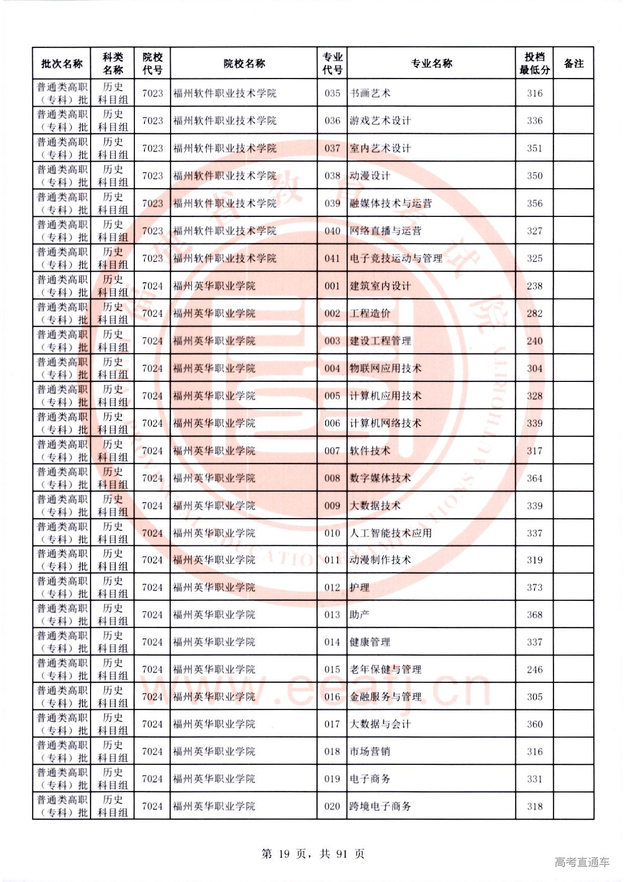历史科目组_19.jpg 历史科目组_19.jpg