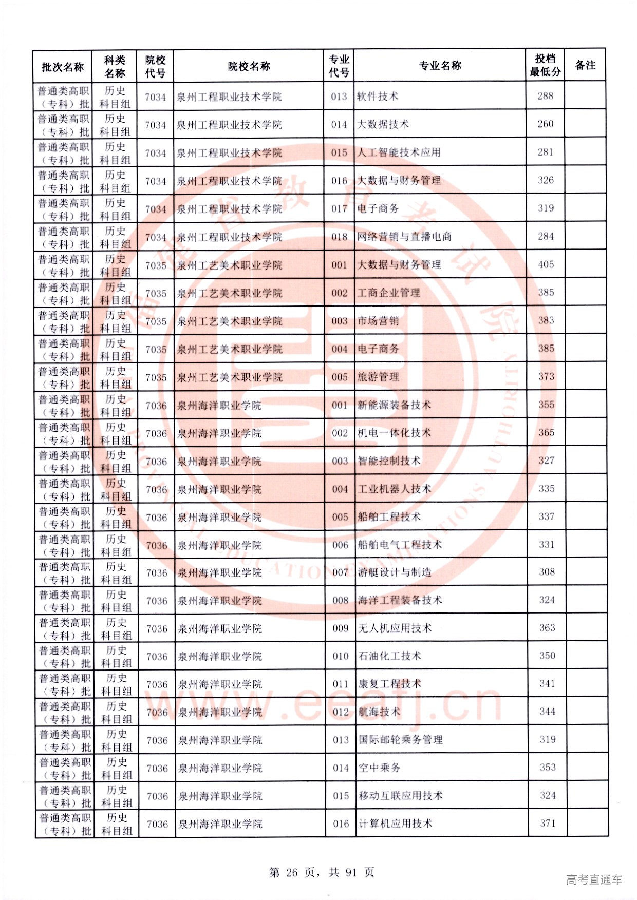 历史科目组_26.jpg 历史科目组_26.jpg