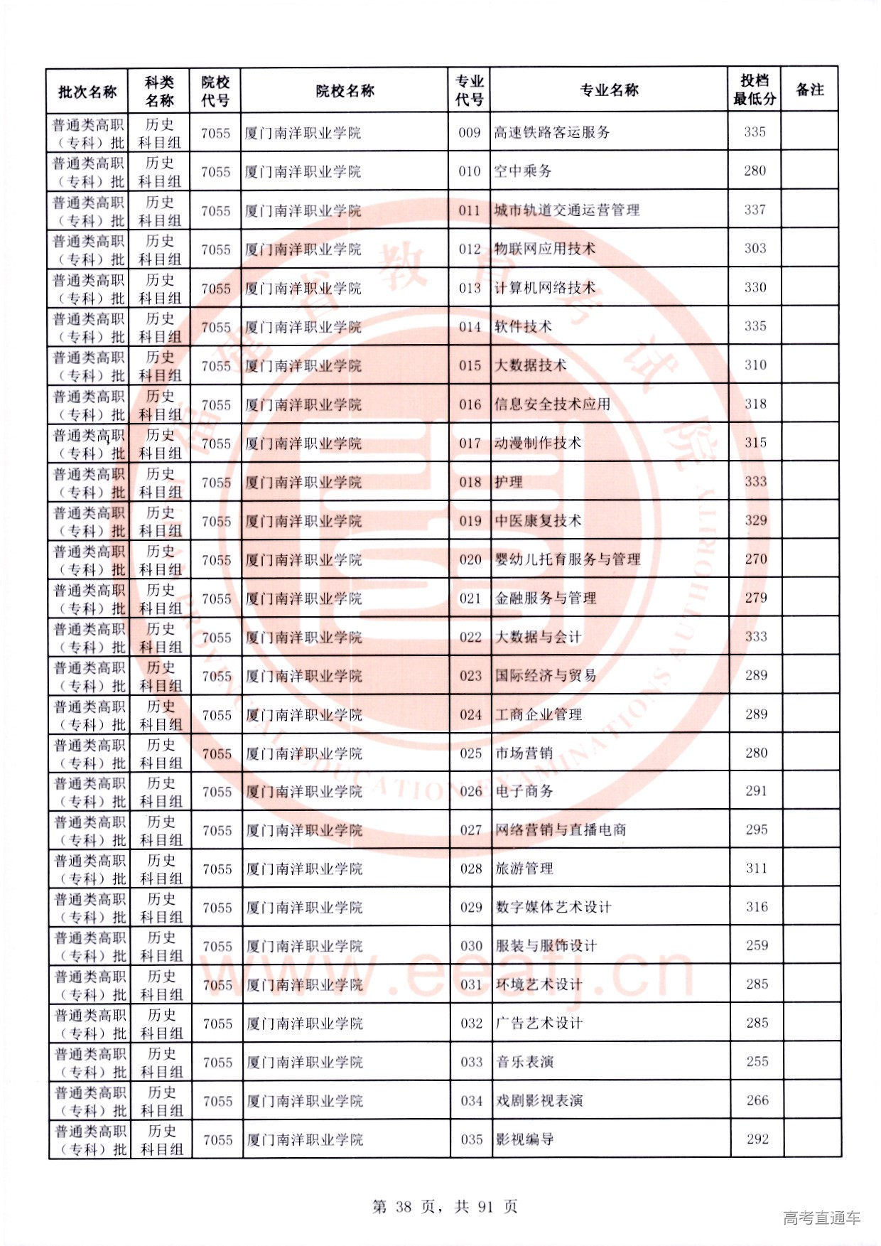 历史科目组_38.jpg 历史科目组_38.jpg