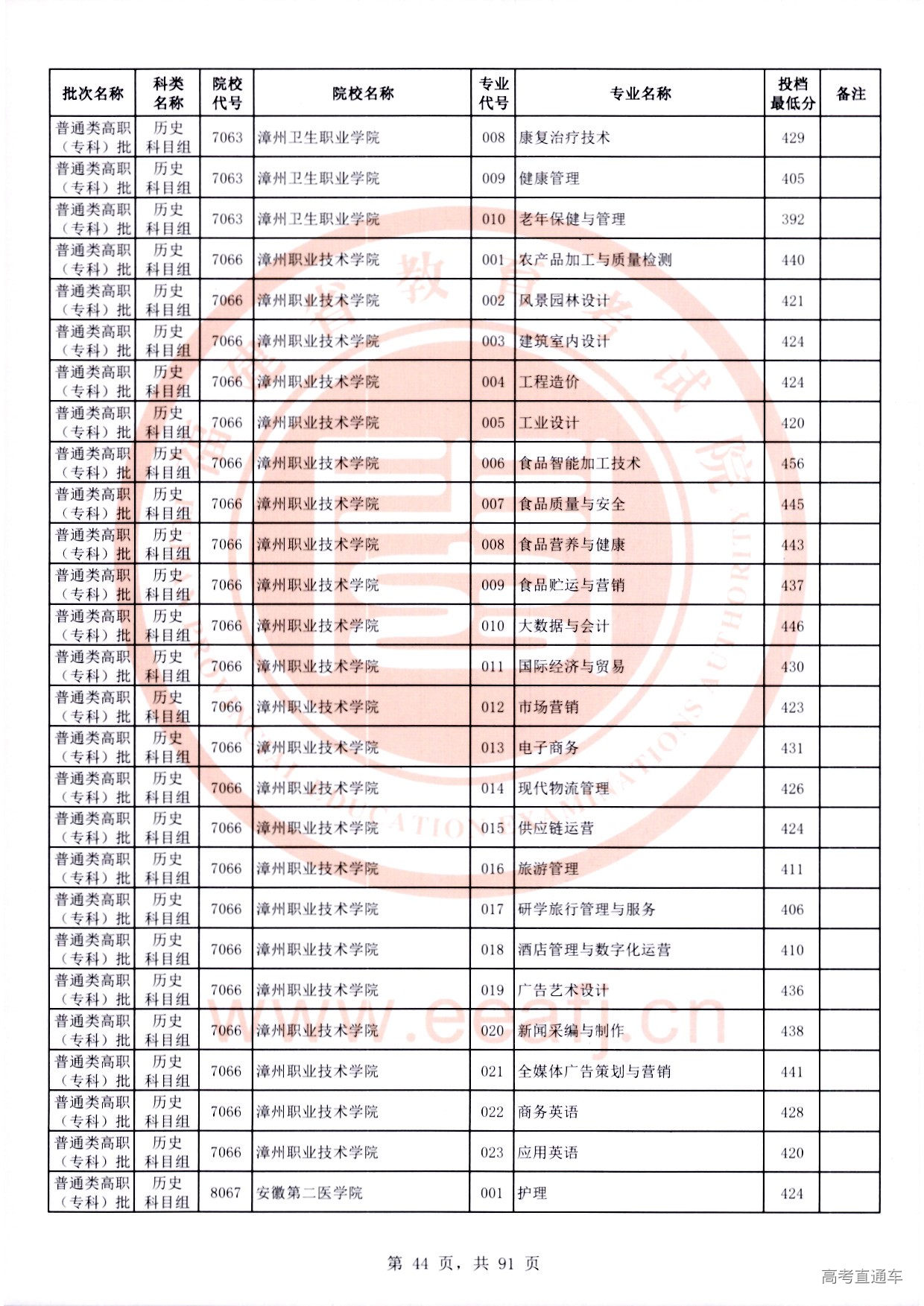 历史科目组_44.jpg 历史科目组_44.jpg
