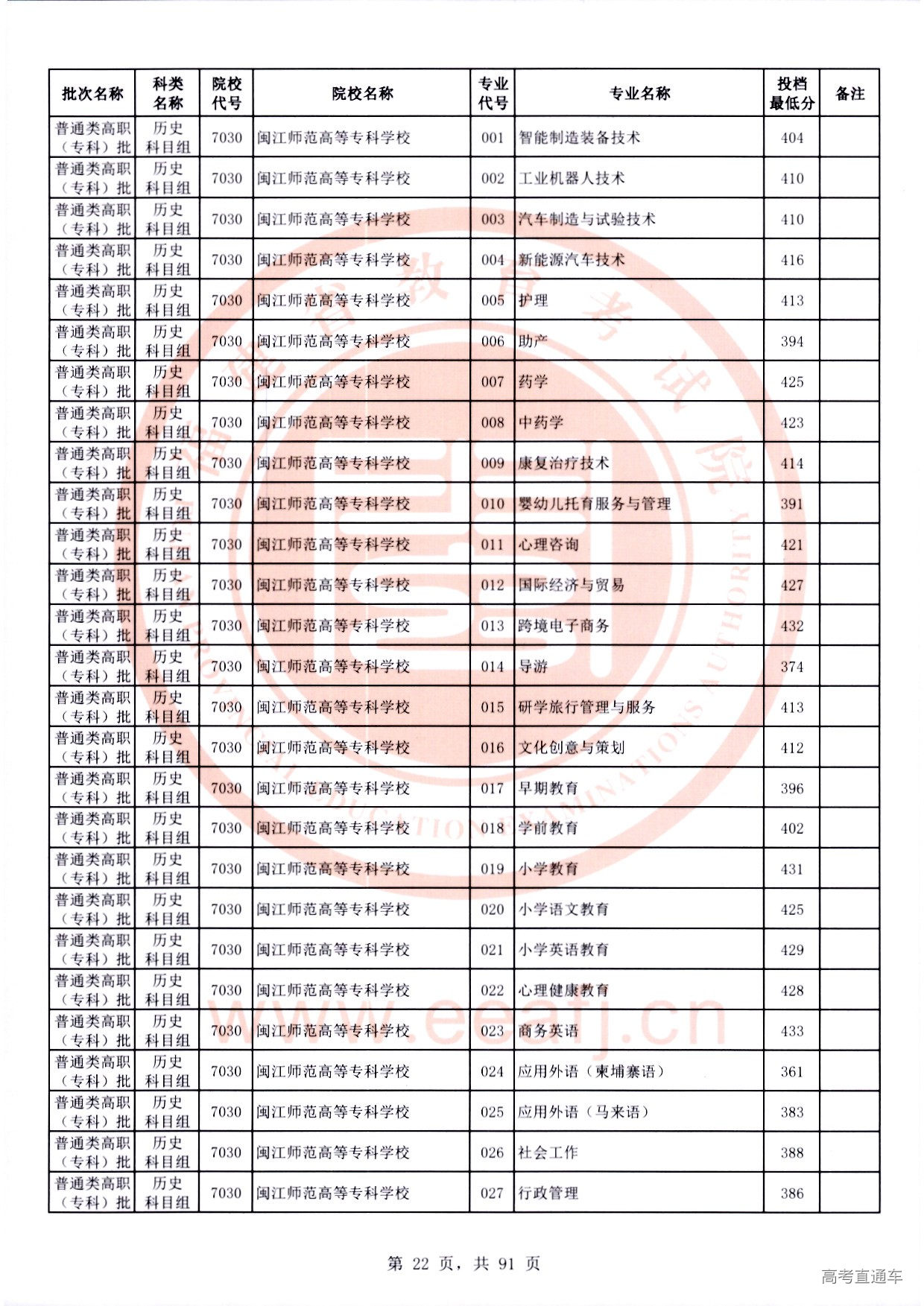 历史科目组_22.jpg 历史科目组_22.jpg