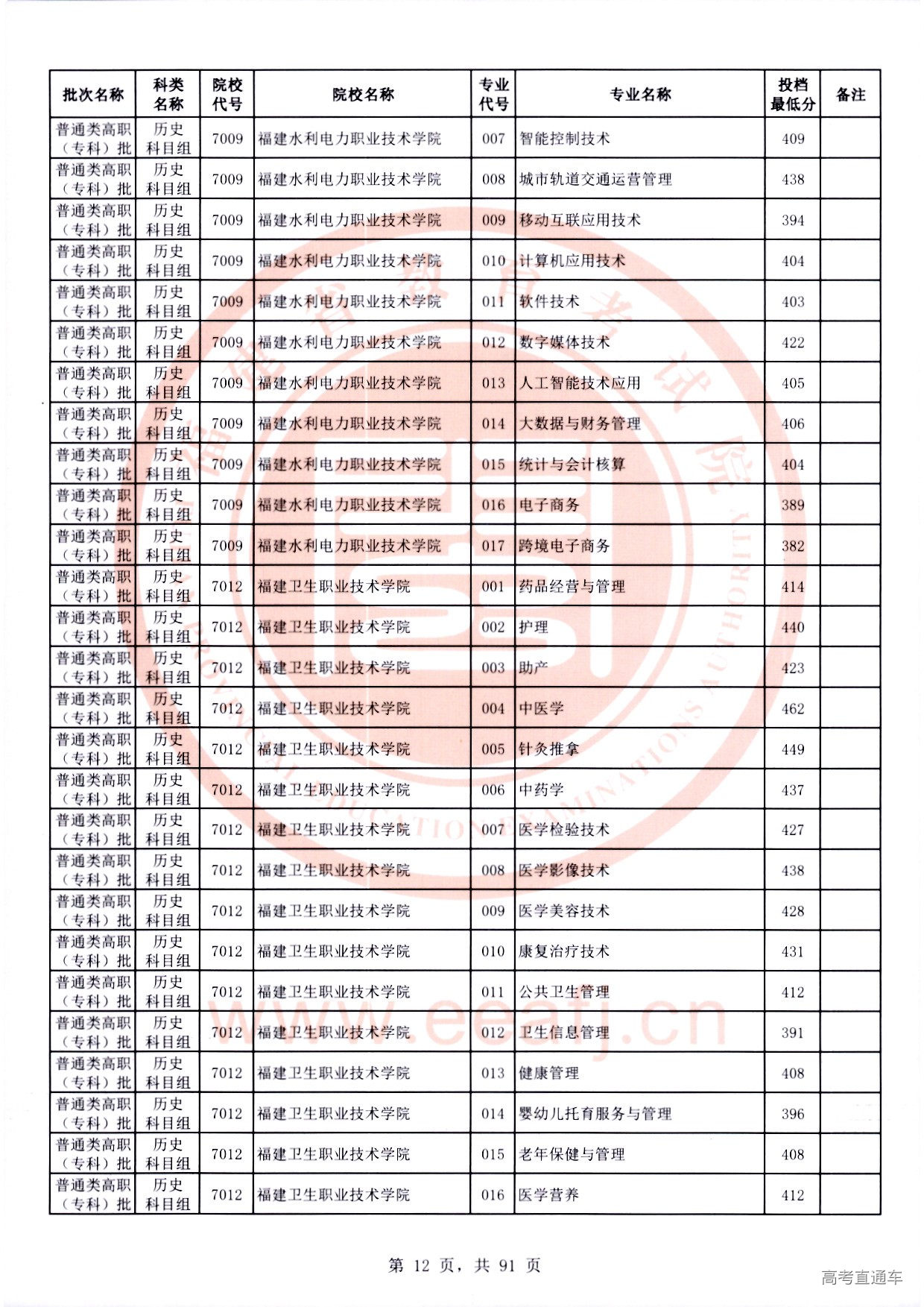 历史科目组_12.jpg 历史科目组_12.jpg