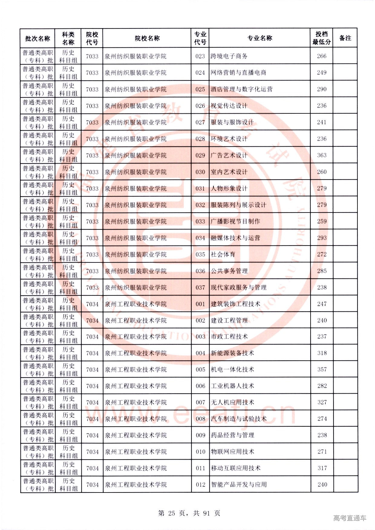 历史科目组_25.jpg 历史科目组_25.jpg