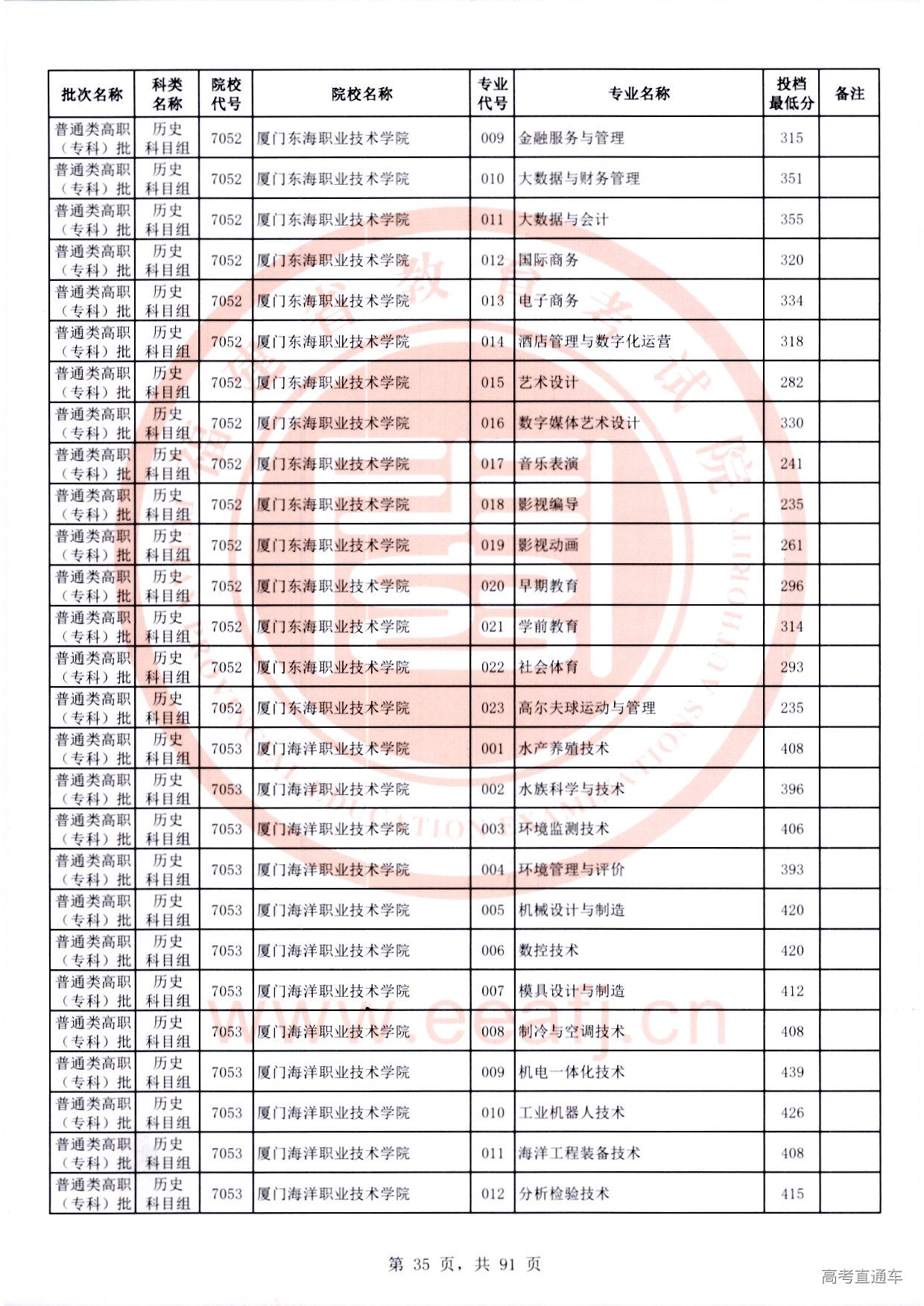 历史科目组_35.jpg 历史科目组_35.jpg
