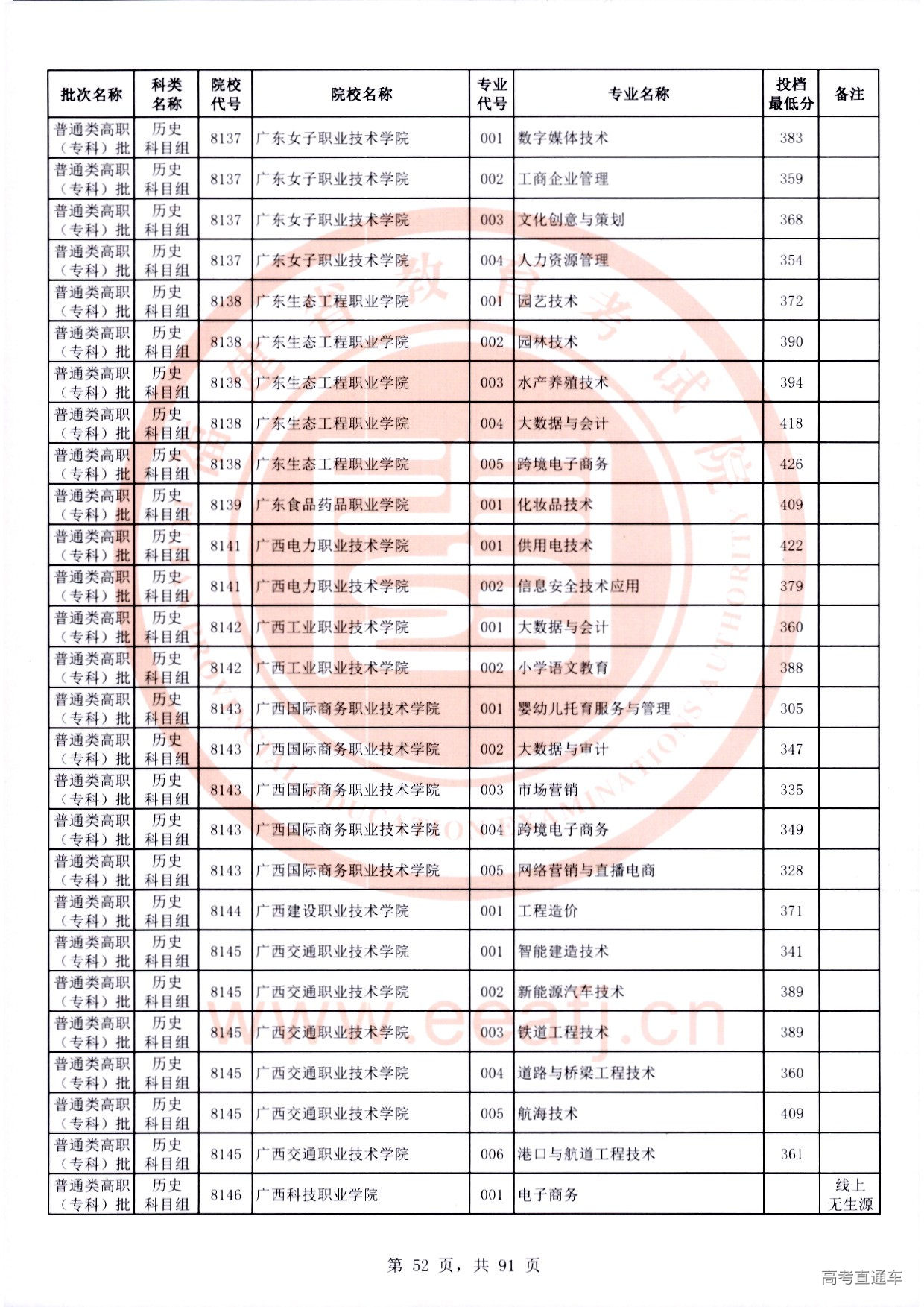 历史科目组_52.jpg 历史科目组_52.jpg