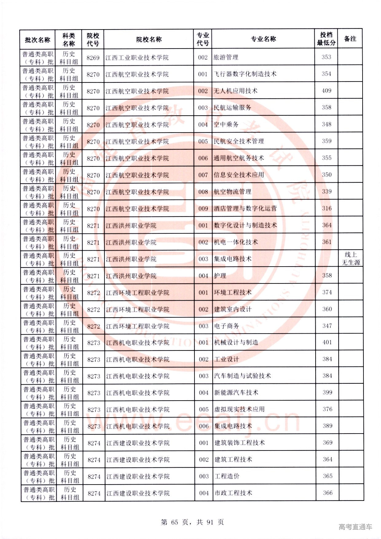历史科目组_65.jpg 历史科目组_65.jpg