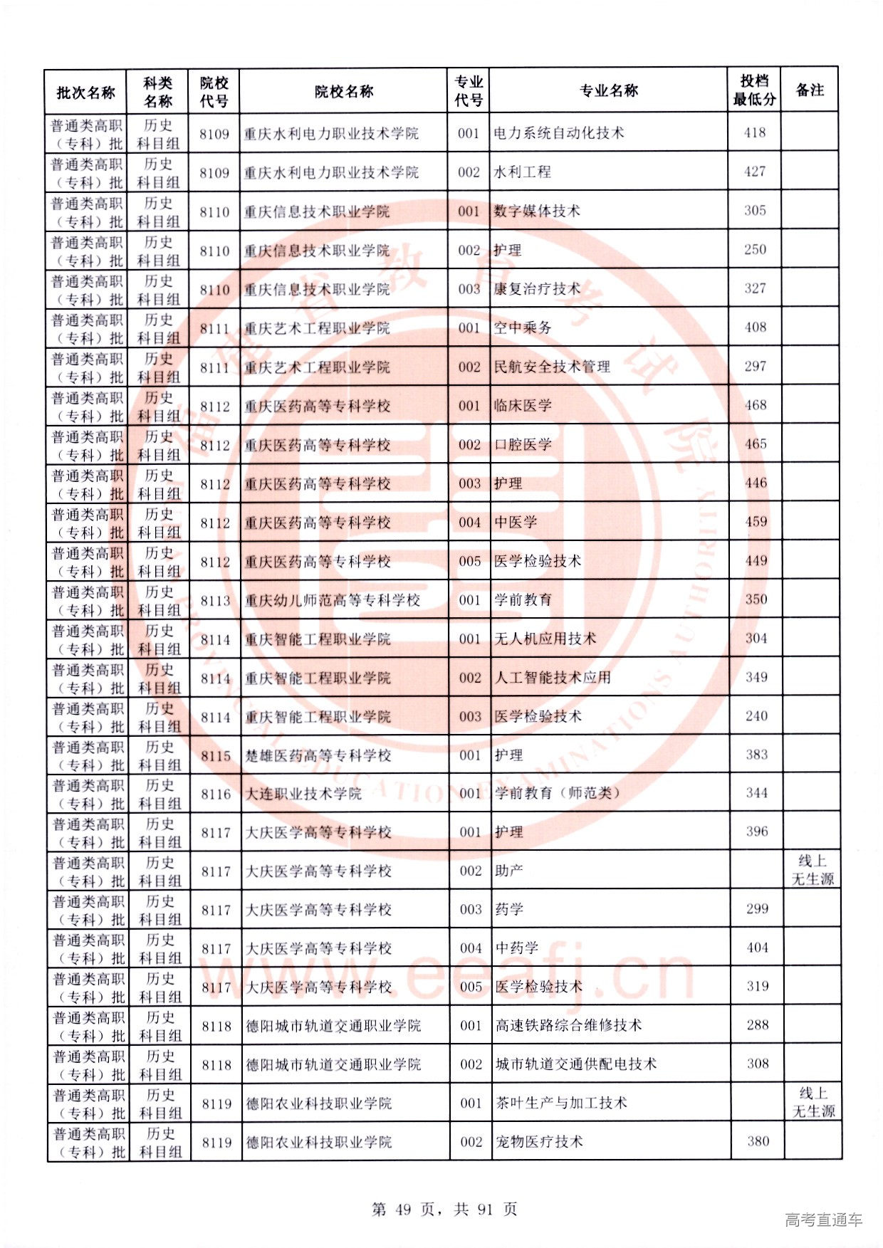 历史科目组_49.jpg 历史科目组_49.jpg