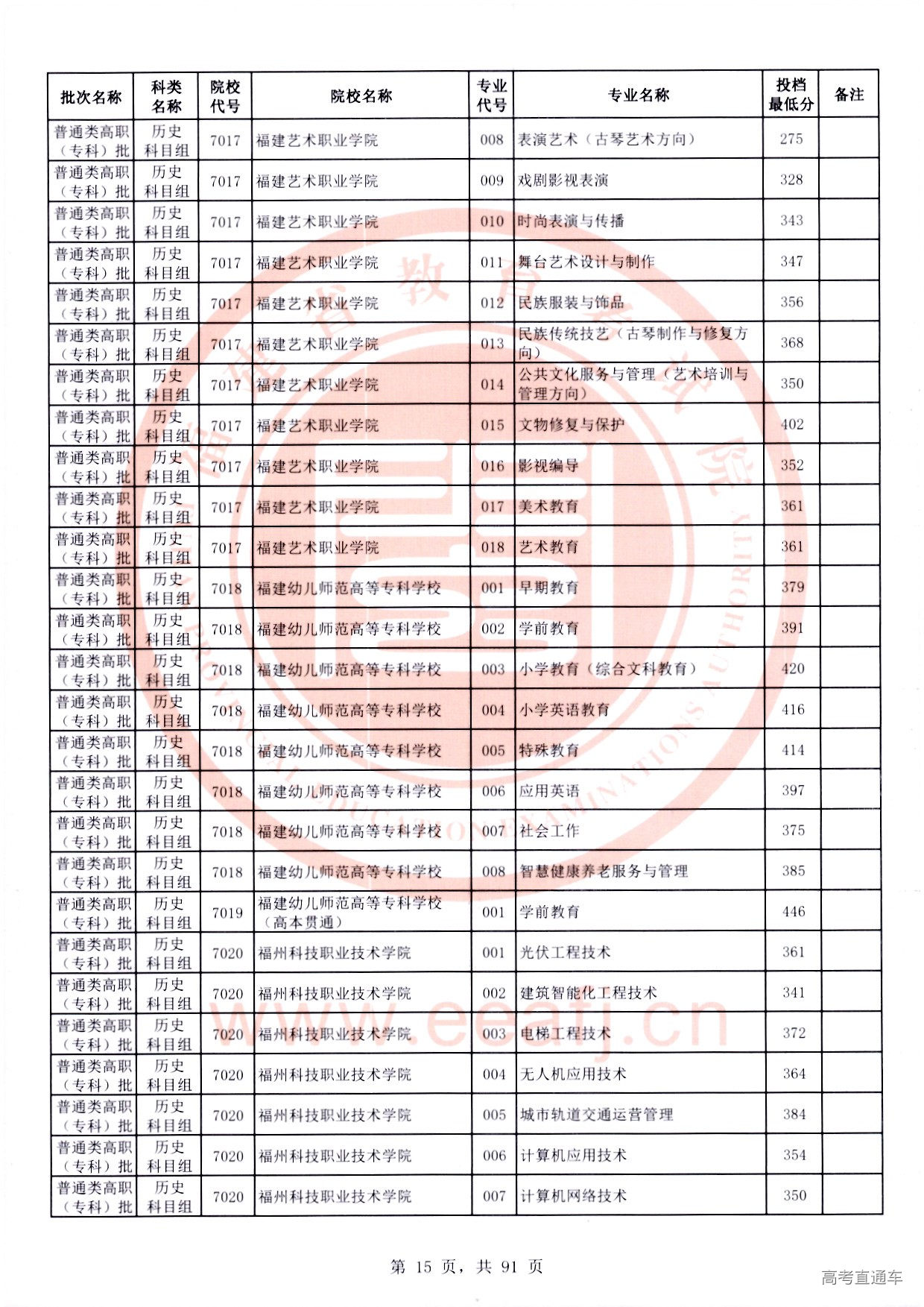 历史科目组_15.jpg 历史科目组_15.jpg