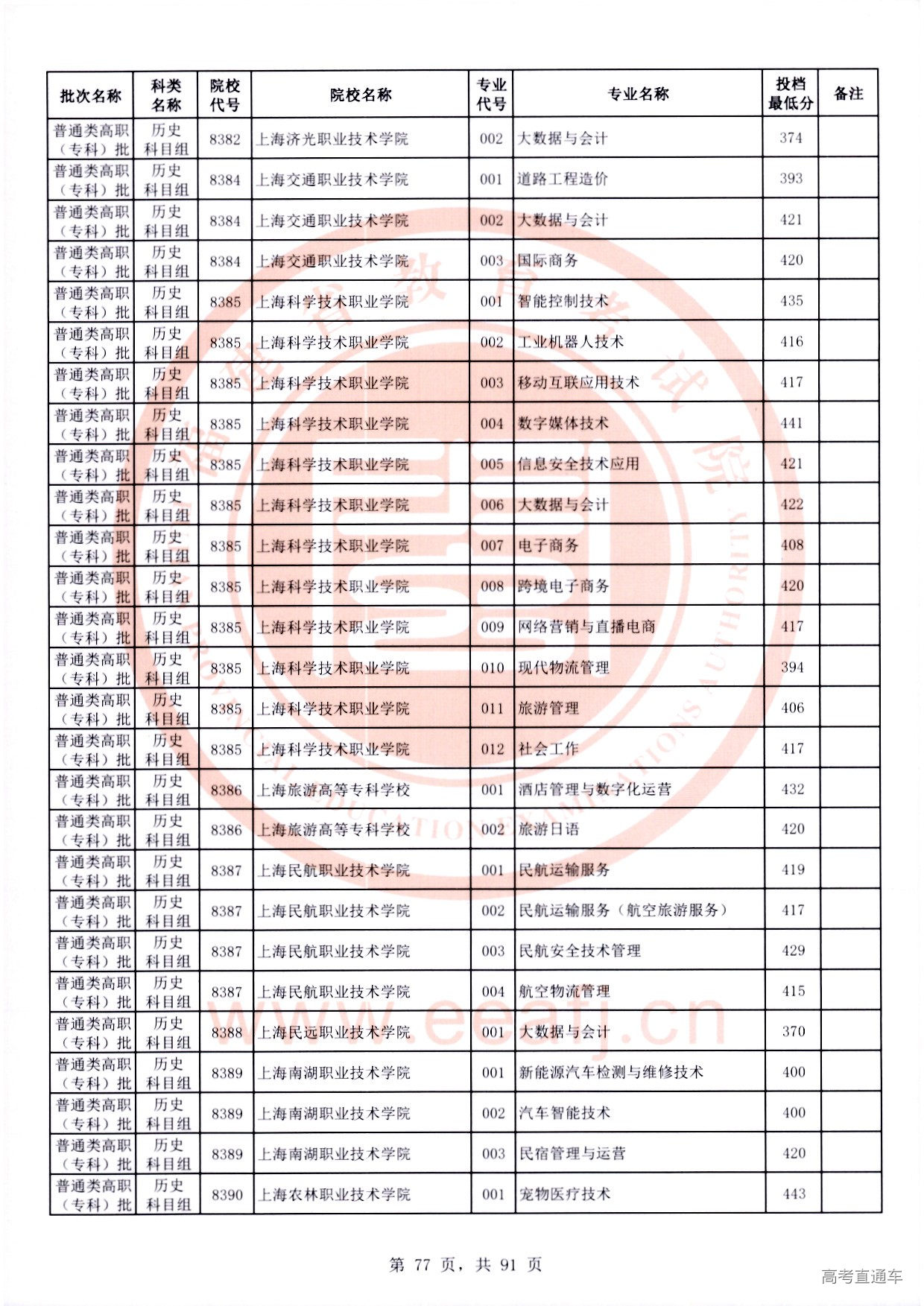 历史科目组_77.jpg 历史科目组_77.jpg
