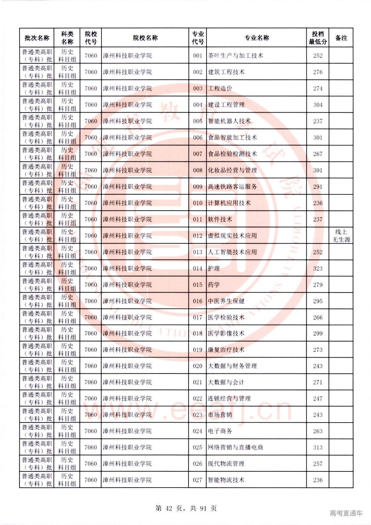 历史科目组_42.jpg 历史科目组_42.jpg
