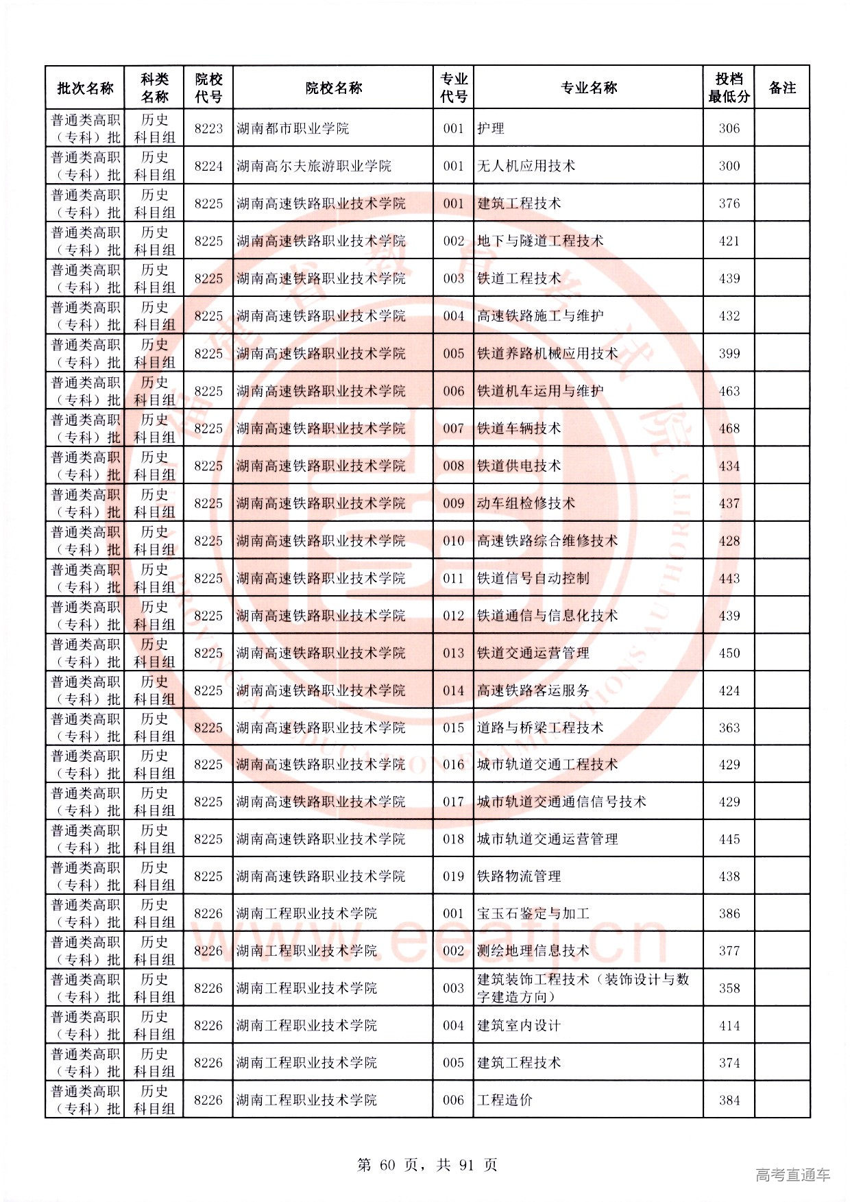 历史科目组_60.jpg 历史科目组_60.jpg