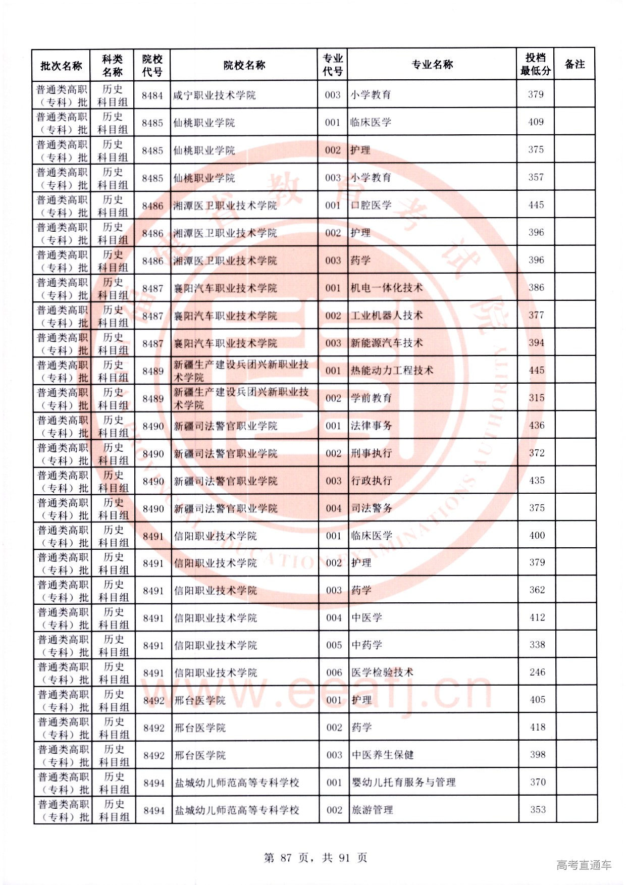 历史科目组_87.jpg 历史科目组_87.jpg