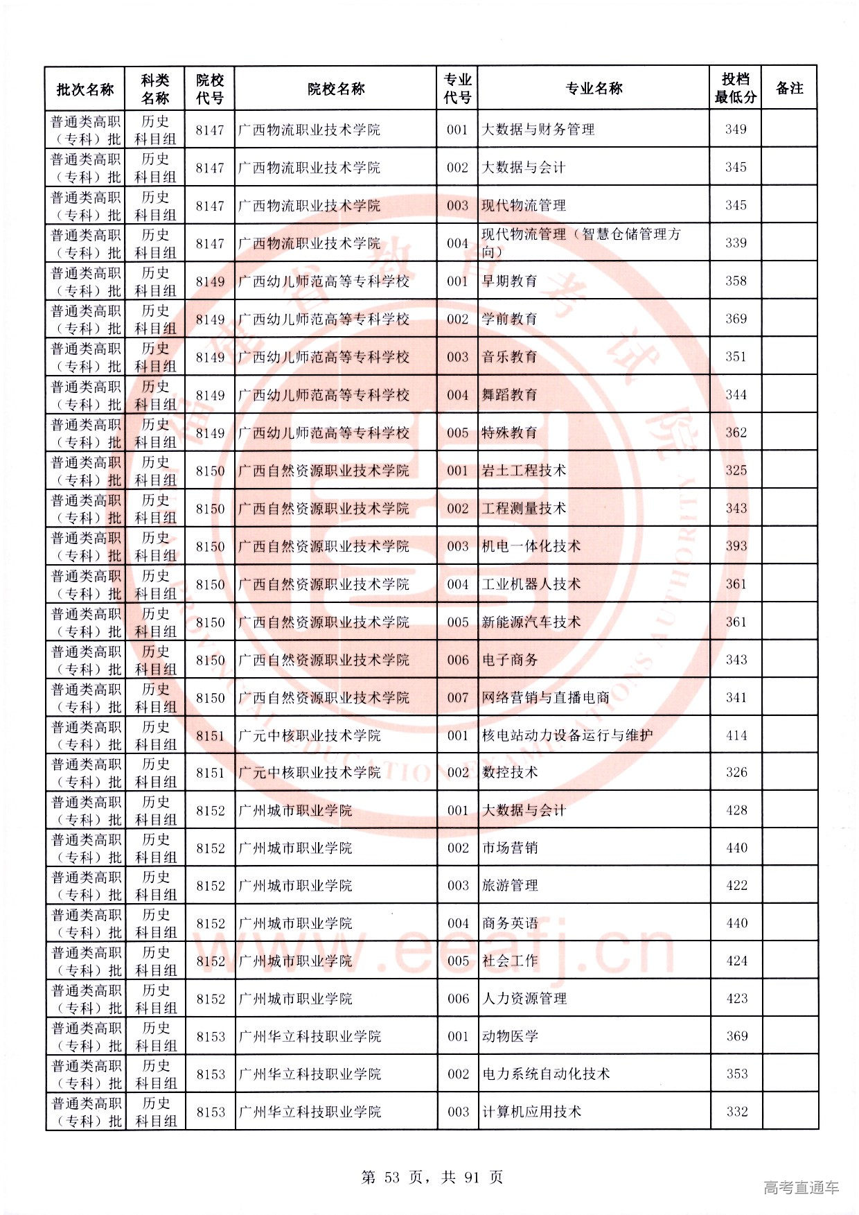 历史科目组_53.jpg 历史科目组_53.jpg