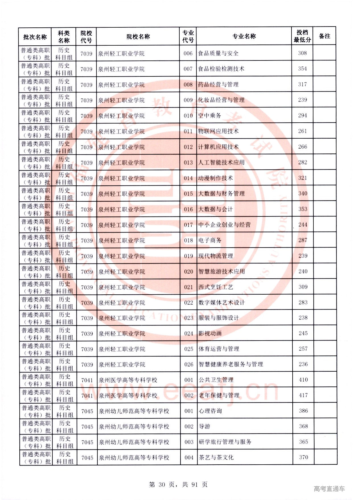 历史科目组_30.jpg 历史科目组_30.jpg
