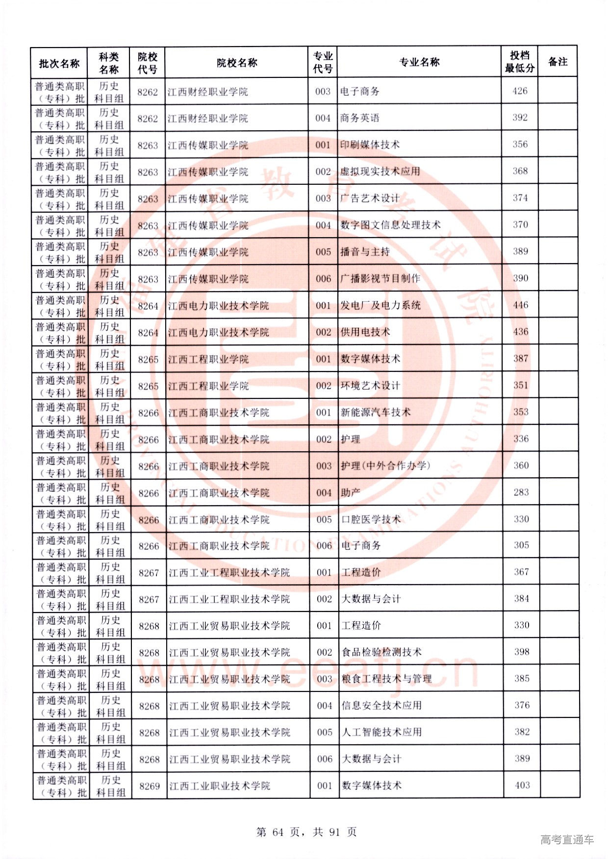历史科目组_64.jpg 历史科目组_64.jpg