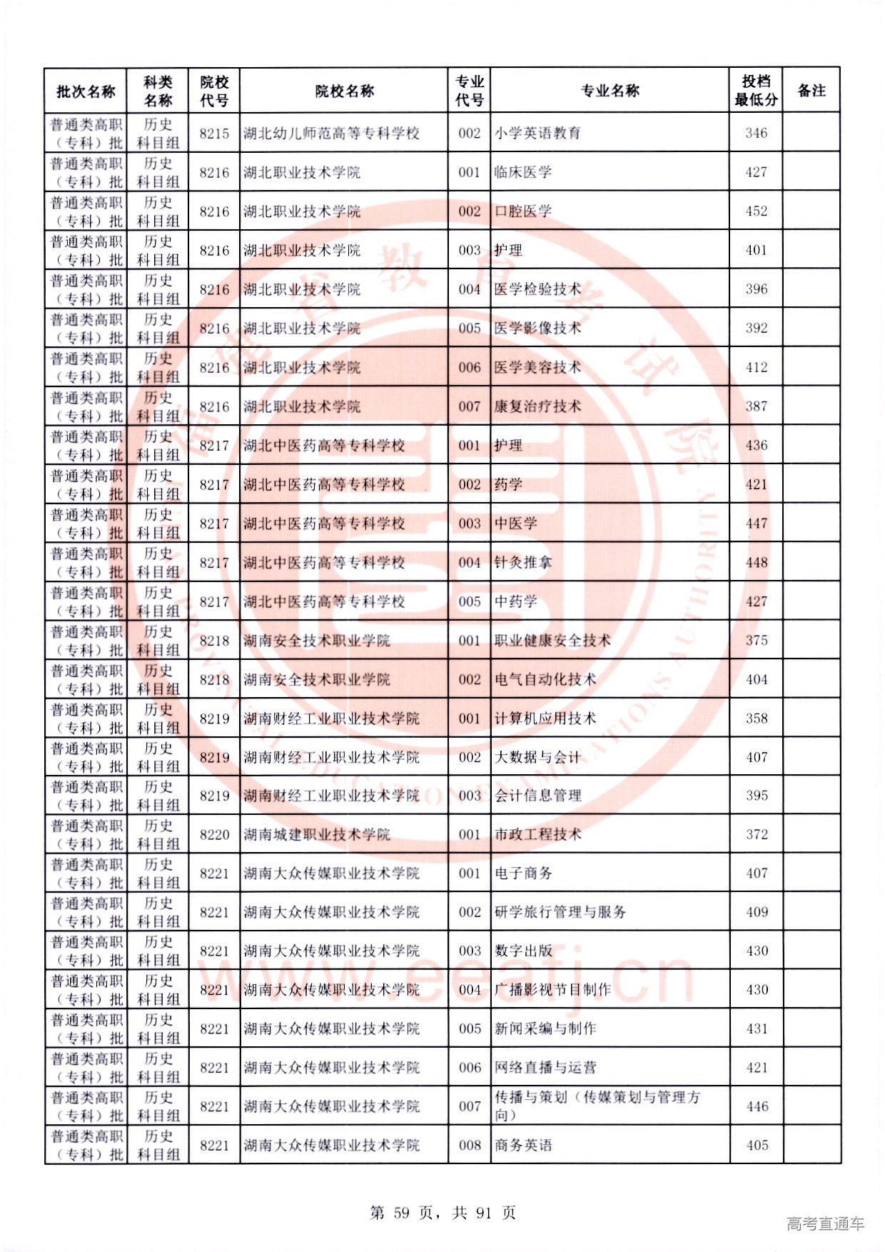 历史科目组_59.jpg 历史科目组_59.jpg