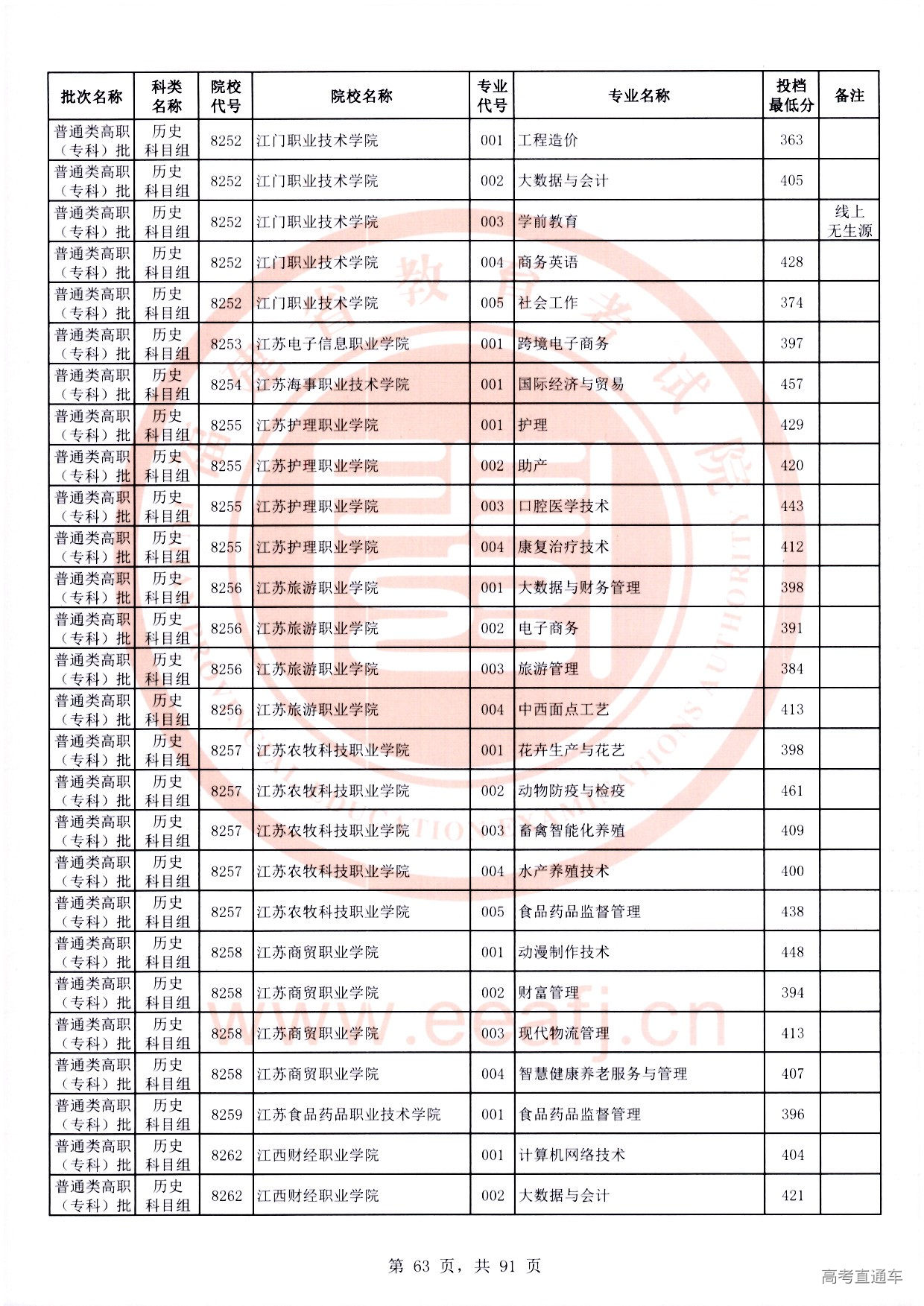 历史科目组_63.jpg 历史科目组_63.jpg
