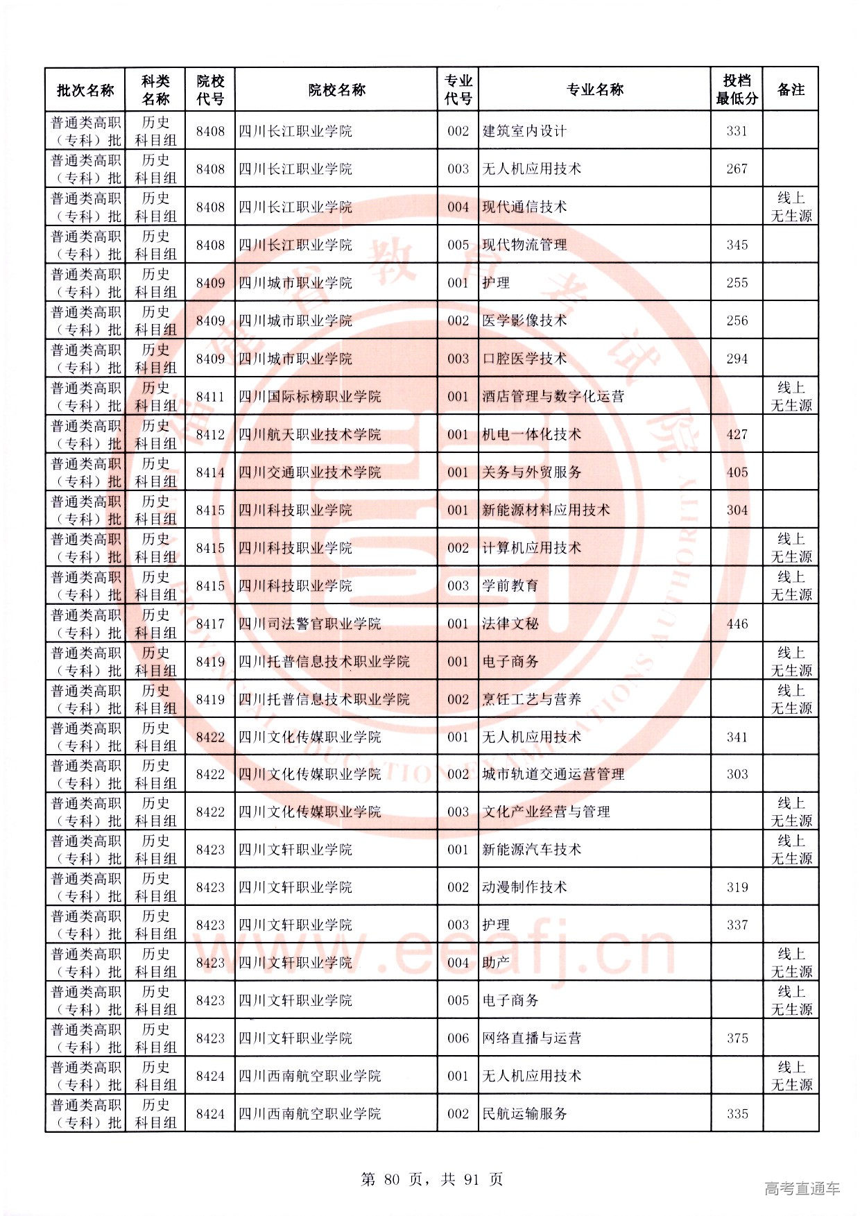 历史科目组_80.jpg 历史科目组_80.jpg