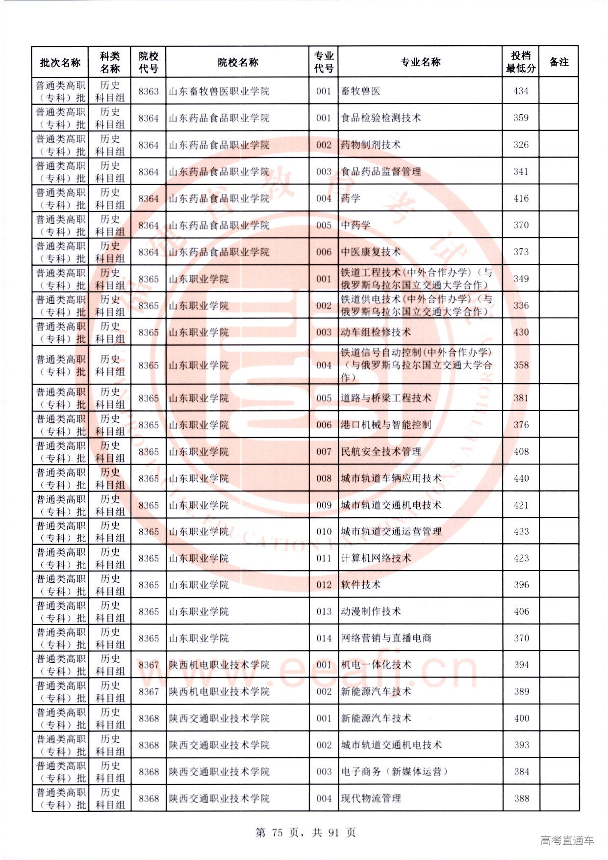 历史科目组_75.jpg 历史科目组_75.jpg