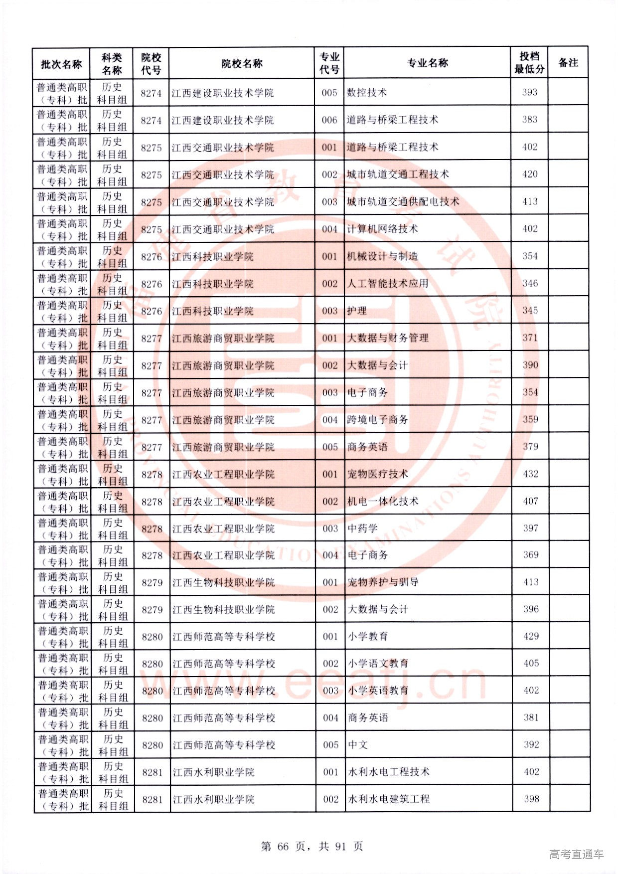 历史科目组_66.jpg 历史科目组_66.jpg