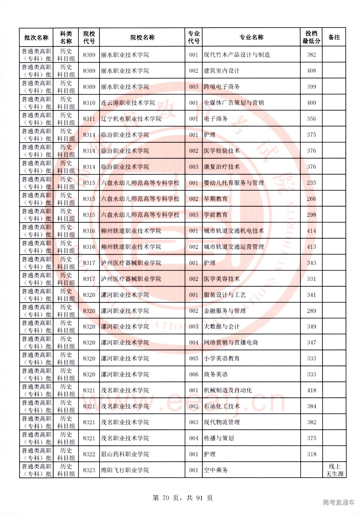 历史科目组_70.jpg 历史科目组_70.jpg