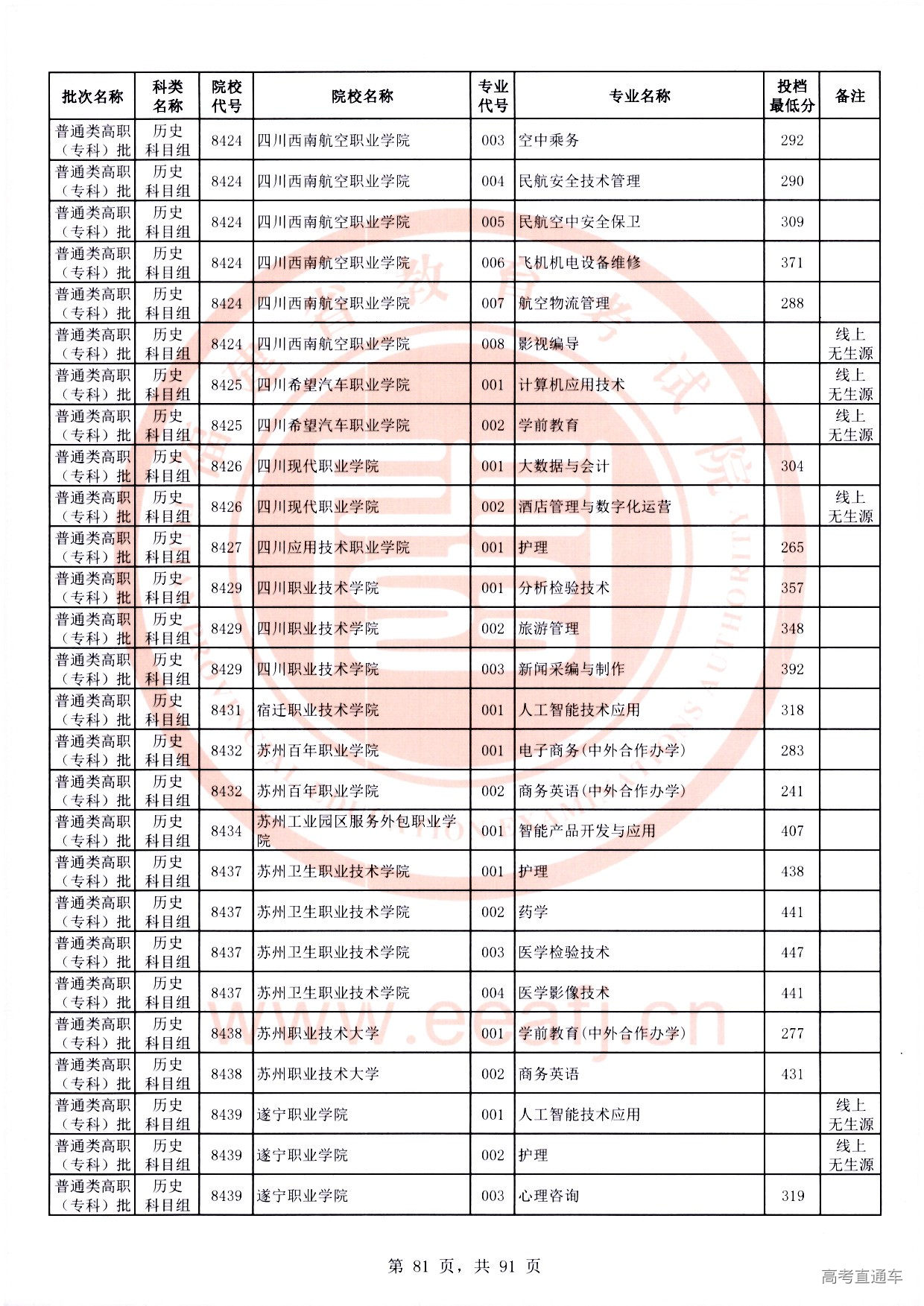 历史科目组_81.jpg 历史科目组_81.jpg