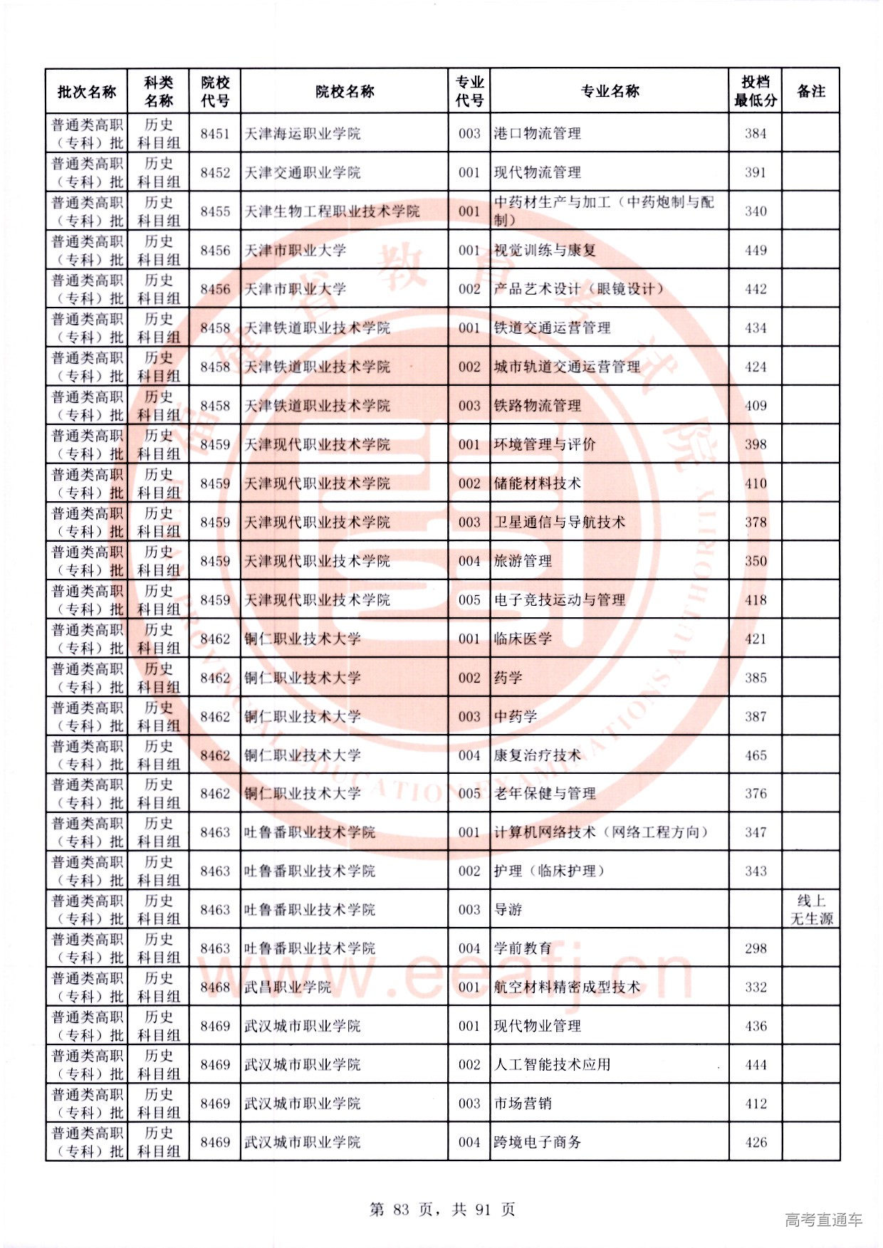 历史科目组_83.jpg 历史科目组_83.jpg