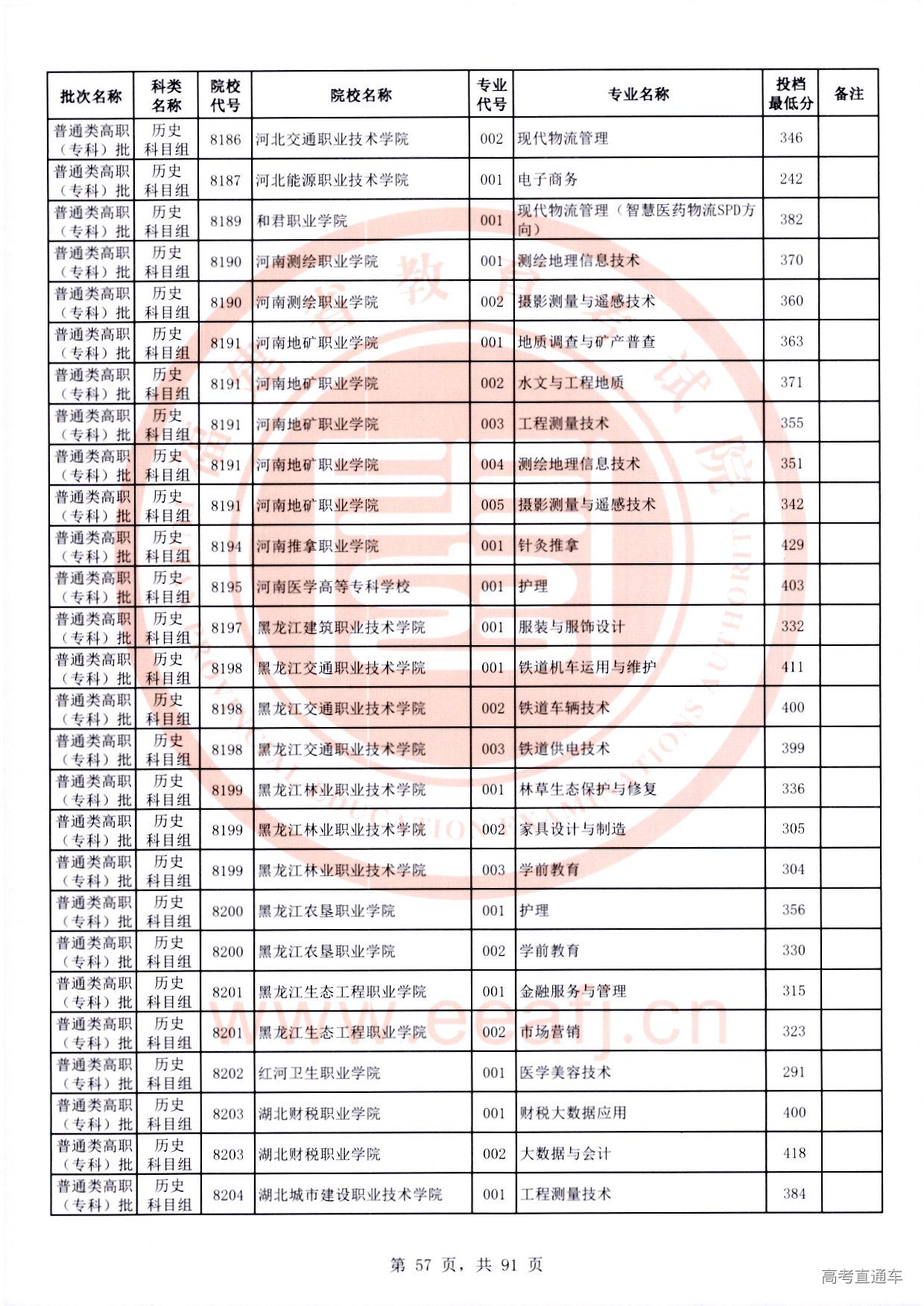 历史科目组_57.jpg 历史科目组_57.jpg