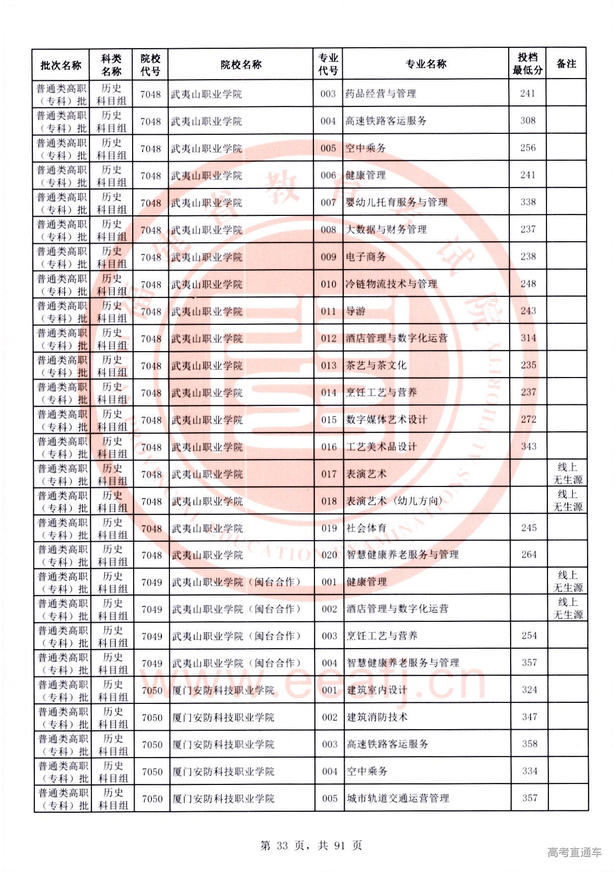 历史科目组_33.jpg 历史科目组_33.jpg