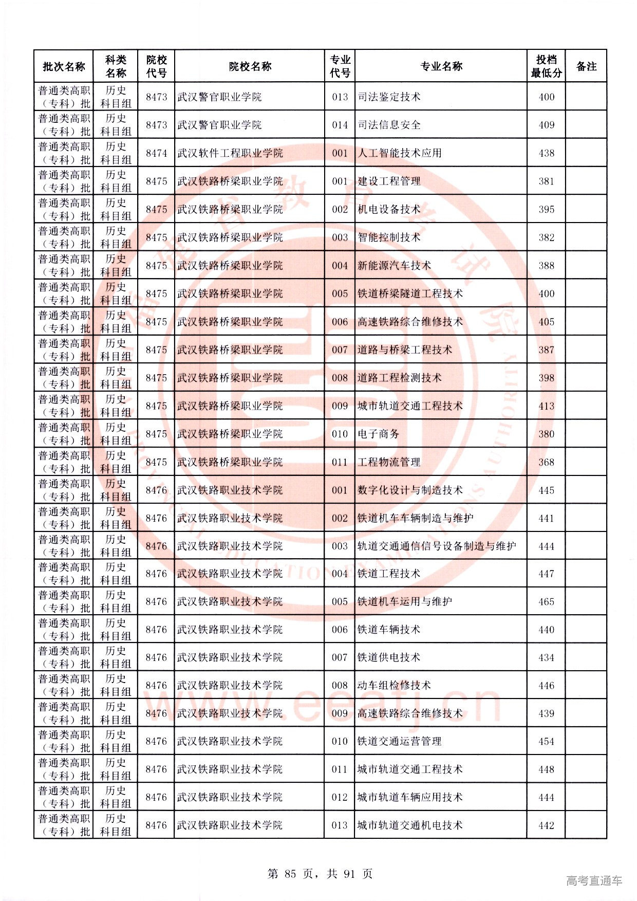 历史科目组_85.jpg 历史科目组_85.jpg